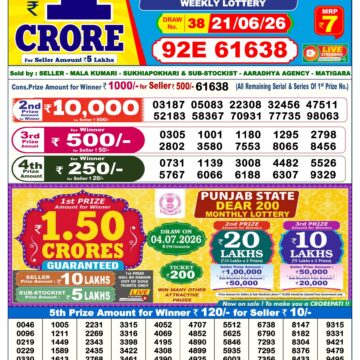 Dear Lottery Today Result 6PM 21 06 26