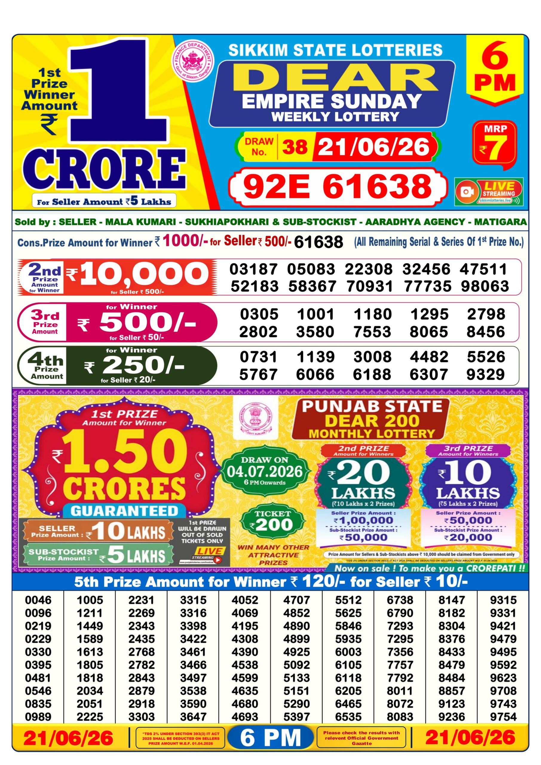 Dear Lottery Today Result 6PM 21 06 26