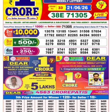 Dear Lottery Result 8PM 21 06 26