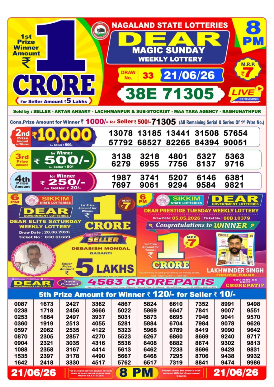 Dear Lottery Result 8PM 21 06 26
