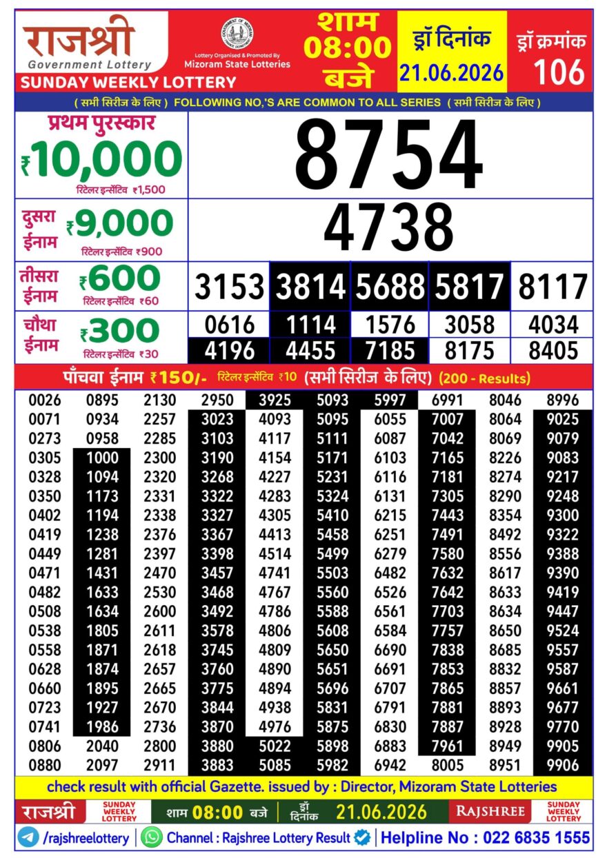 Rajshree Daily 8PM Result 21 06 26