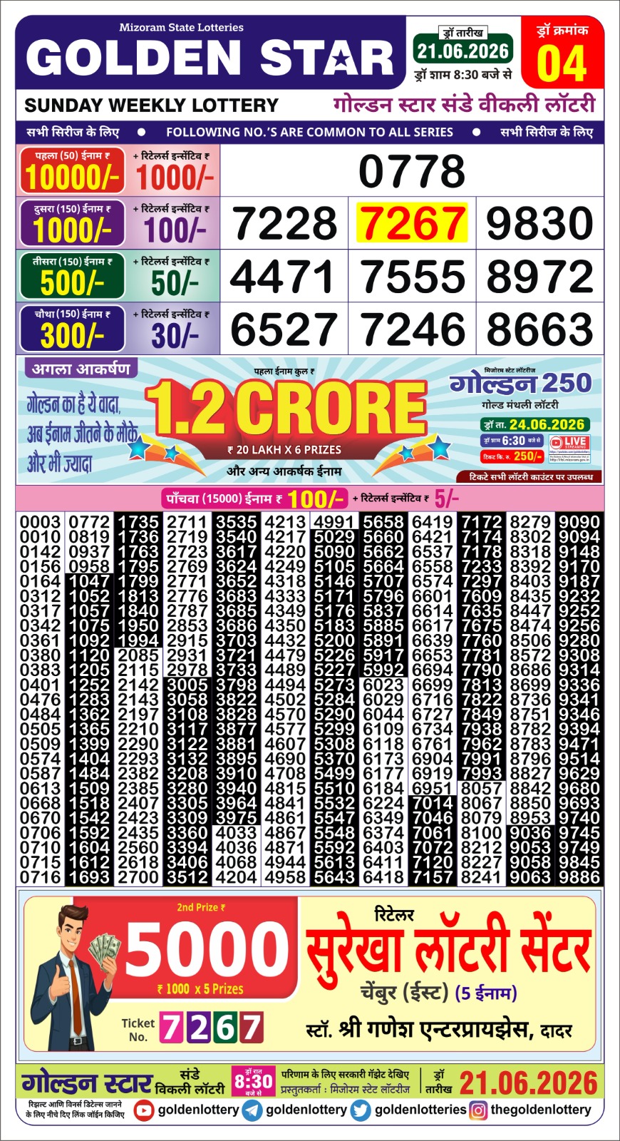 Golden 8:30PM Result 21 06 26