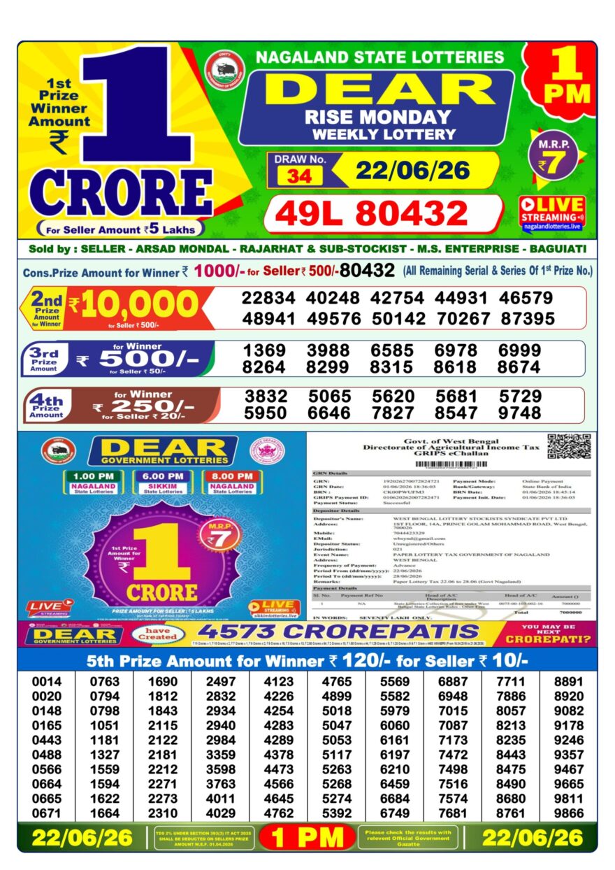 Dear Lottery Result Today 1PM 22 06 26