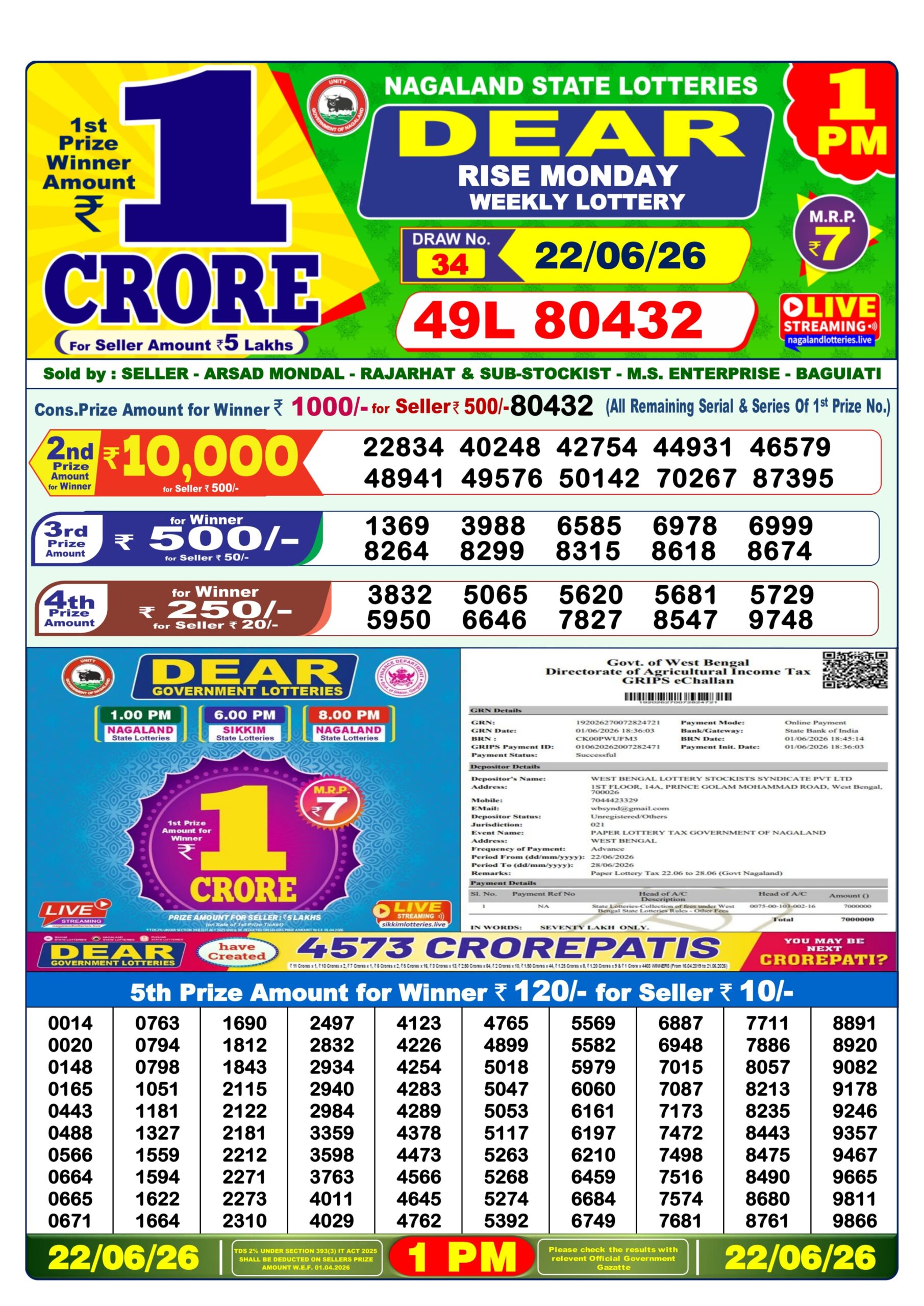 Dear Lottery Result Today 1PM 22 06 26