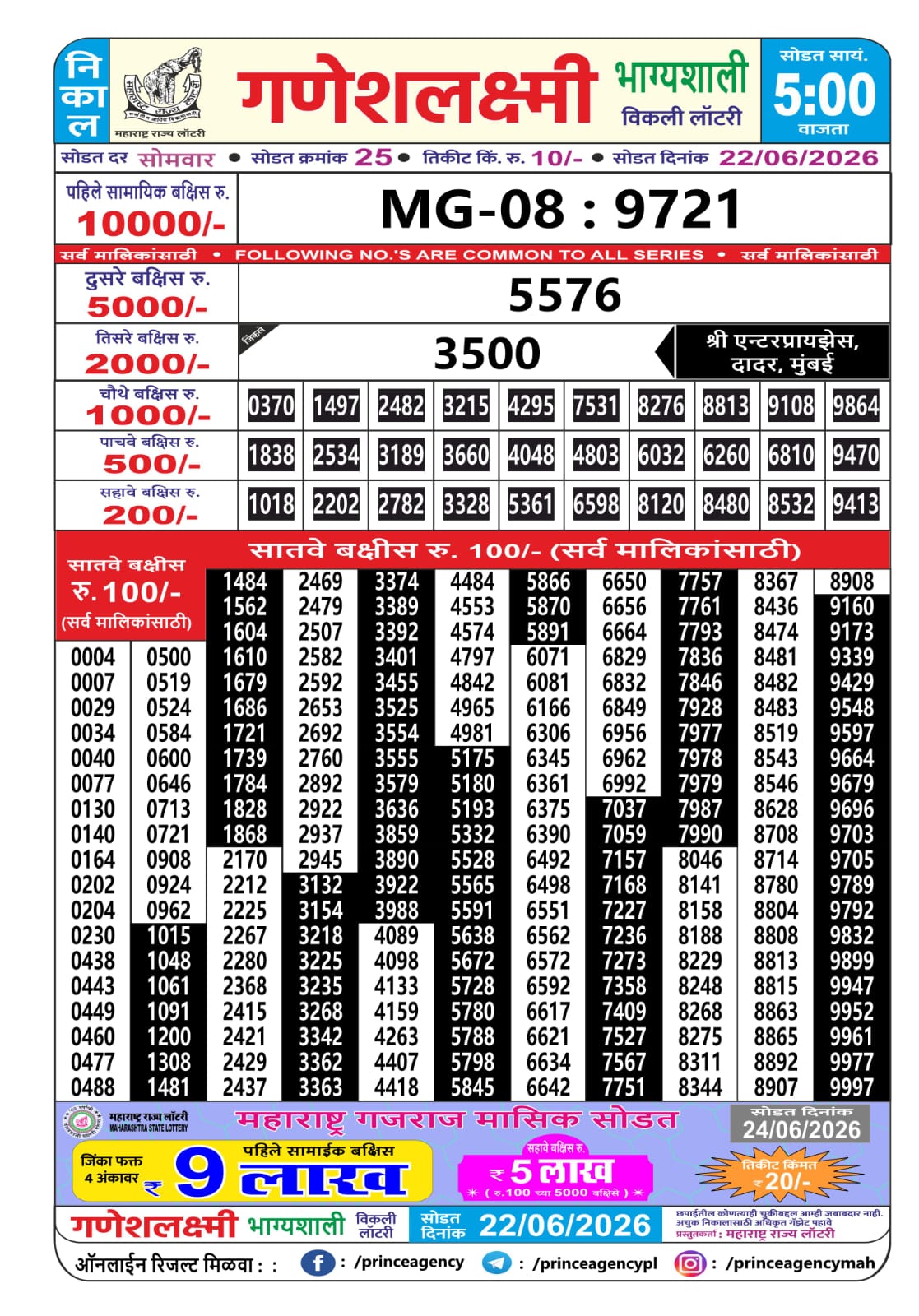 Maharashtra Ganesh Laxmi Lottery Result 22 06 26
