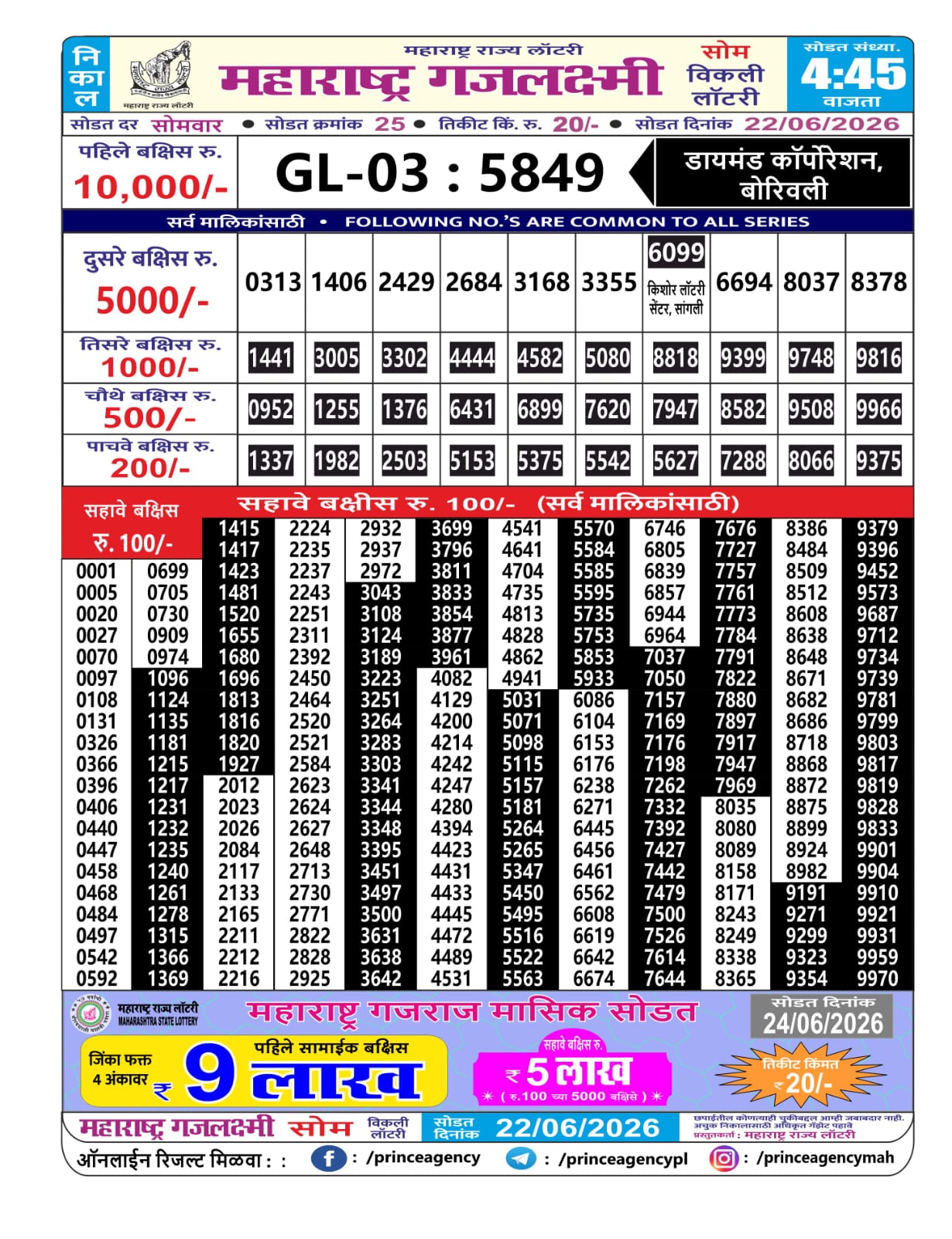 Maharashtra Gajlaxmi Lottery Result 22 06 26