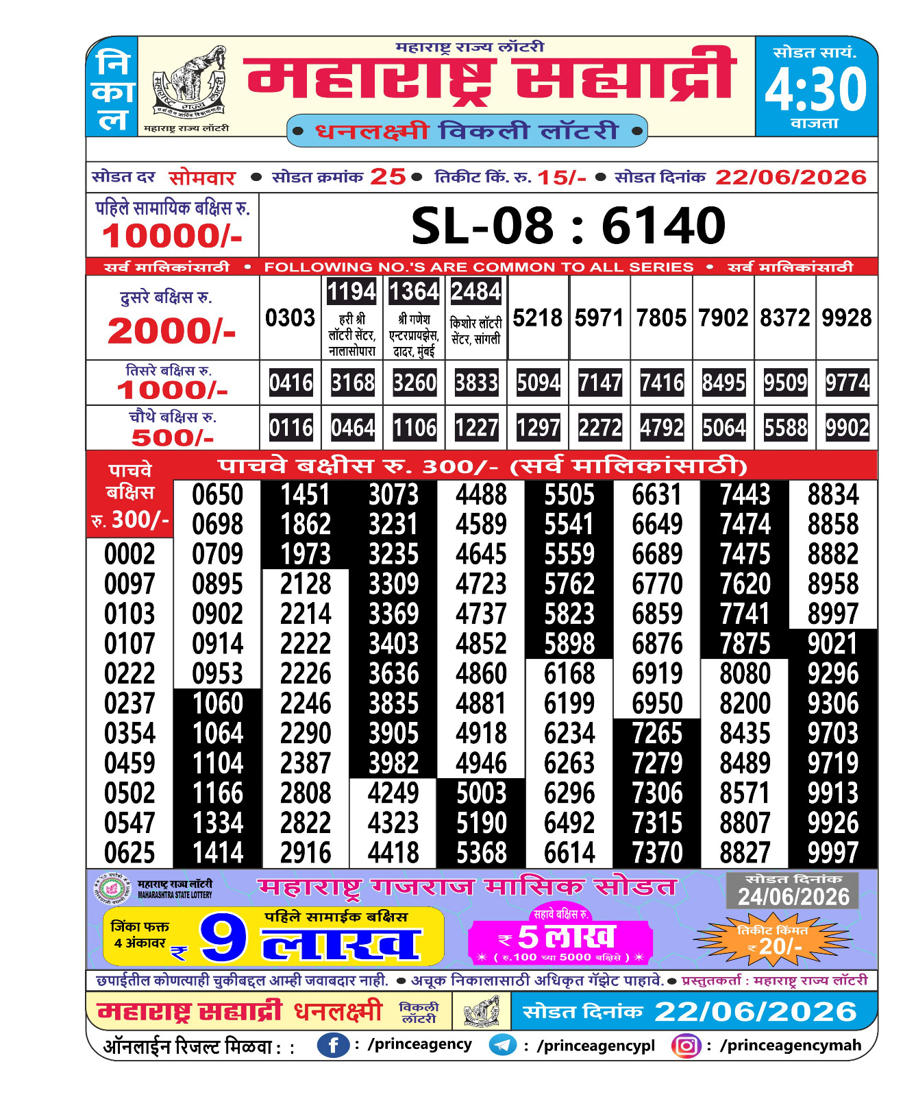 Maharashtra Sahyadri Lottery Result 22 06 26