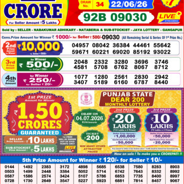 Dear Lottery Result 8PM 22 06 26