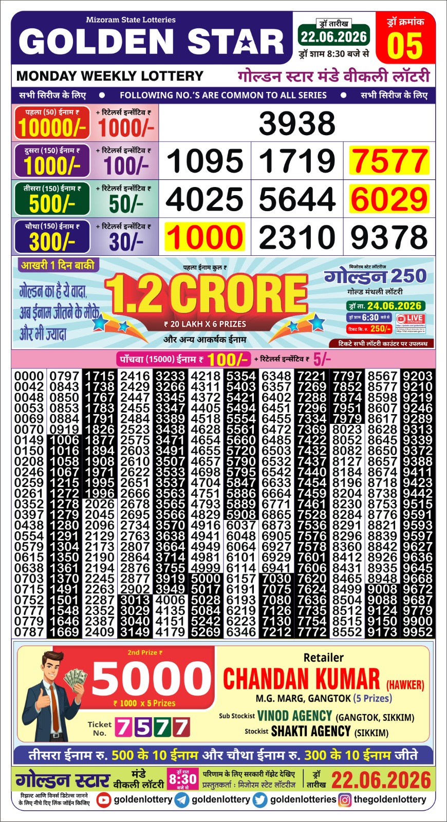 Golden 8:30PM Result 22 06 26