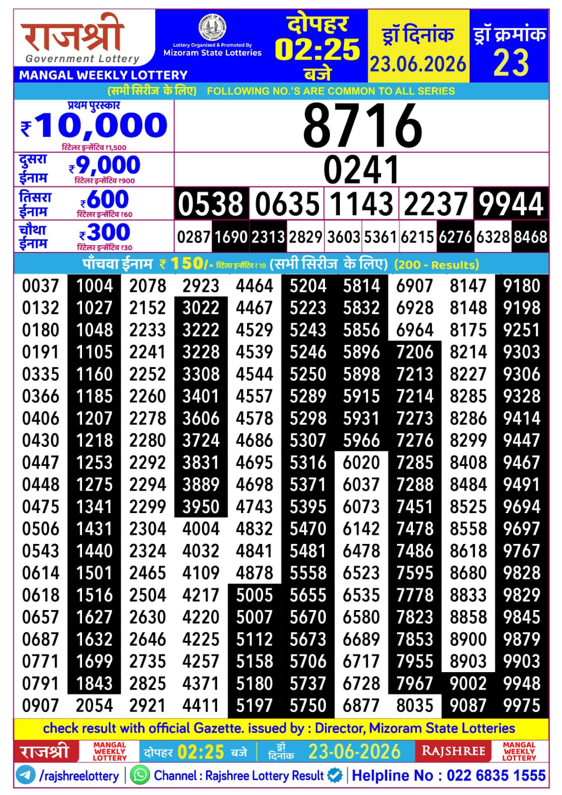 Rajshree Daily 2.25PM Result 23 06 26