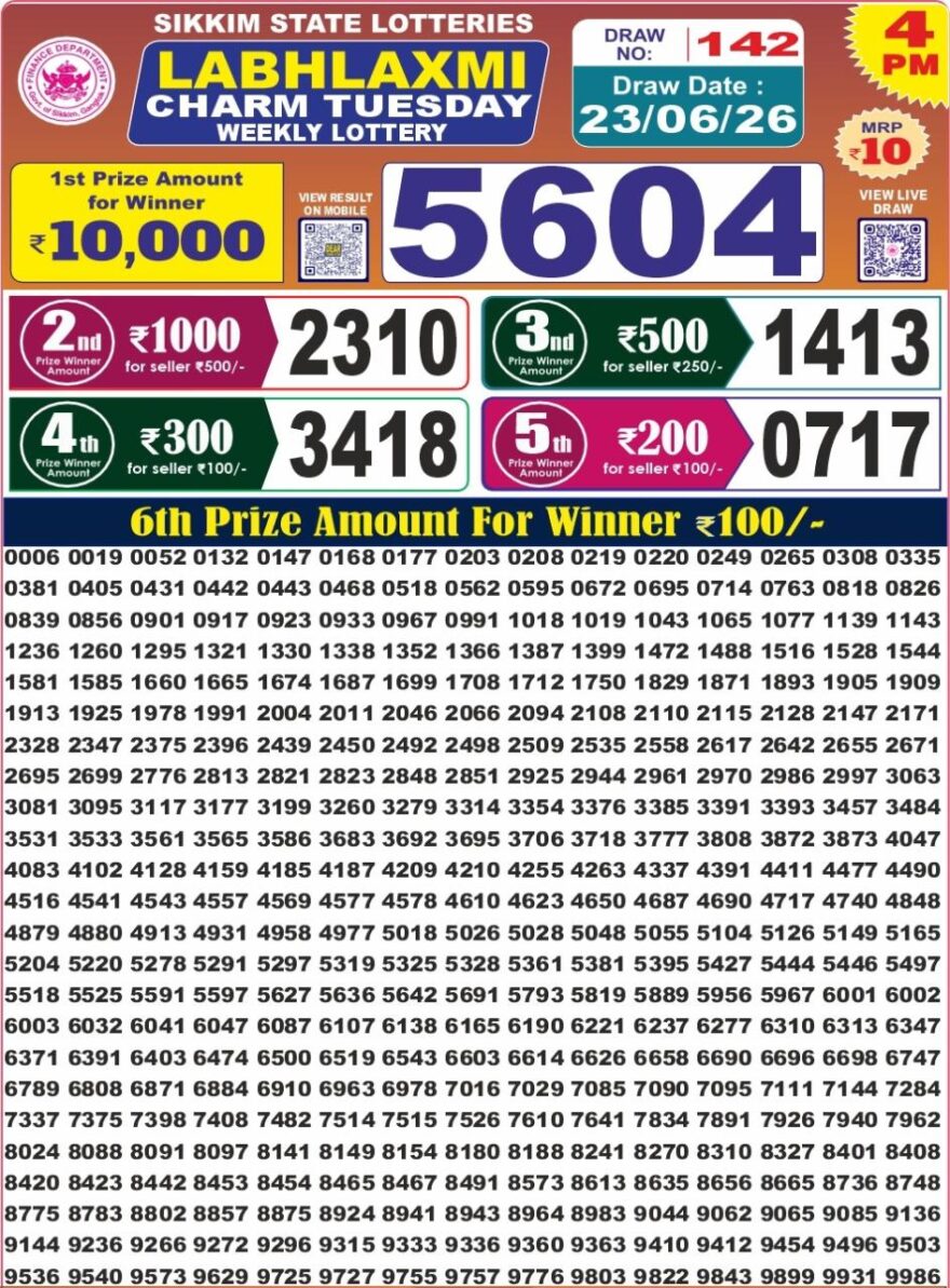 Labh Laxmi Lottery 4PM Result 23 06 26