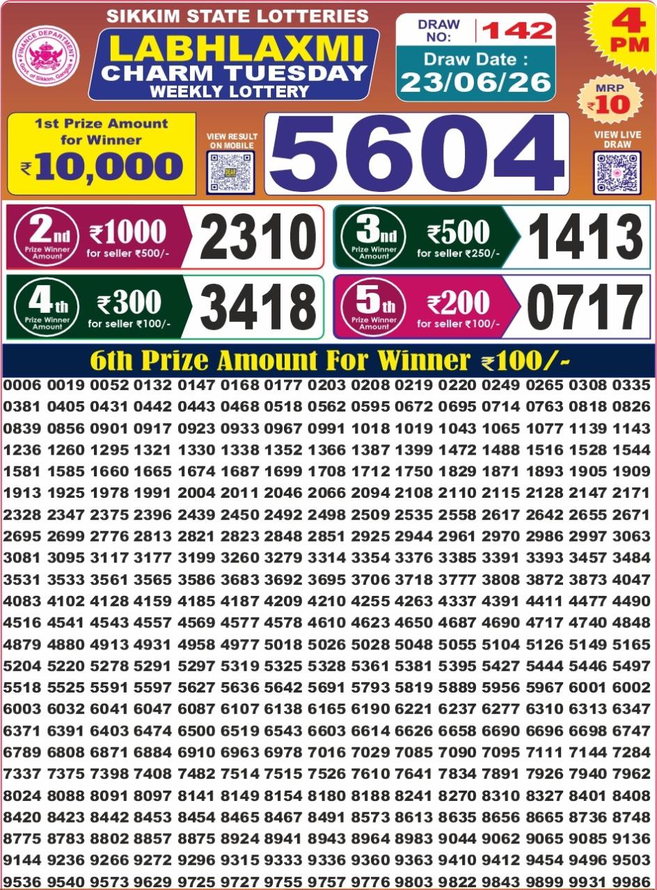 Labh Laxmi Lottery 4PM Result 23 06 26