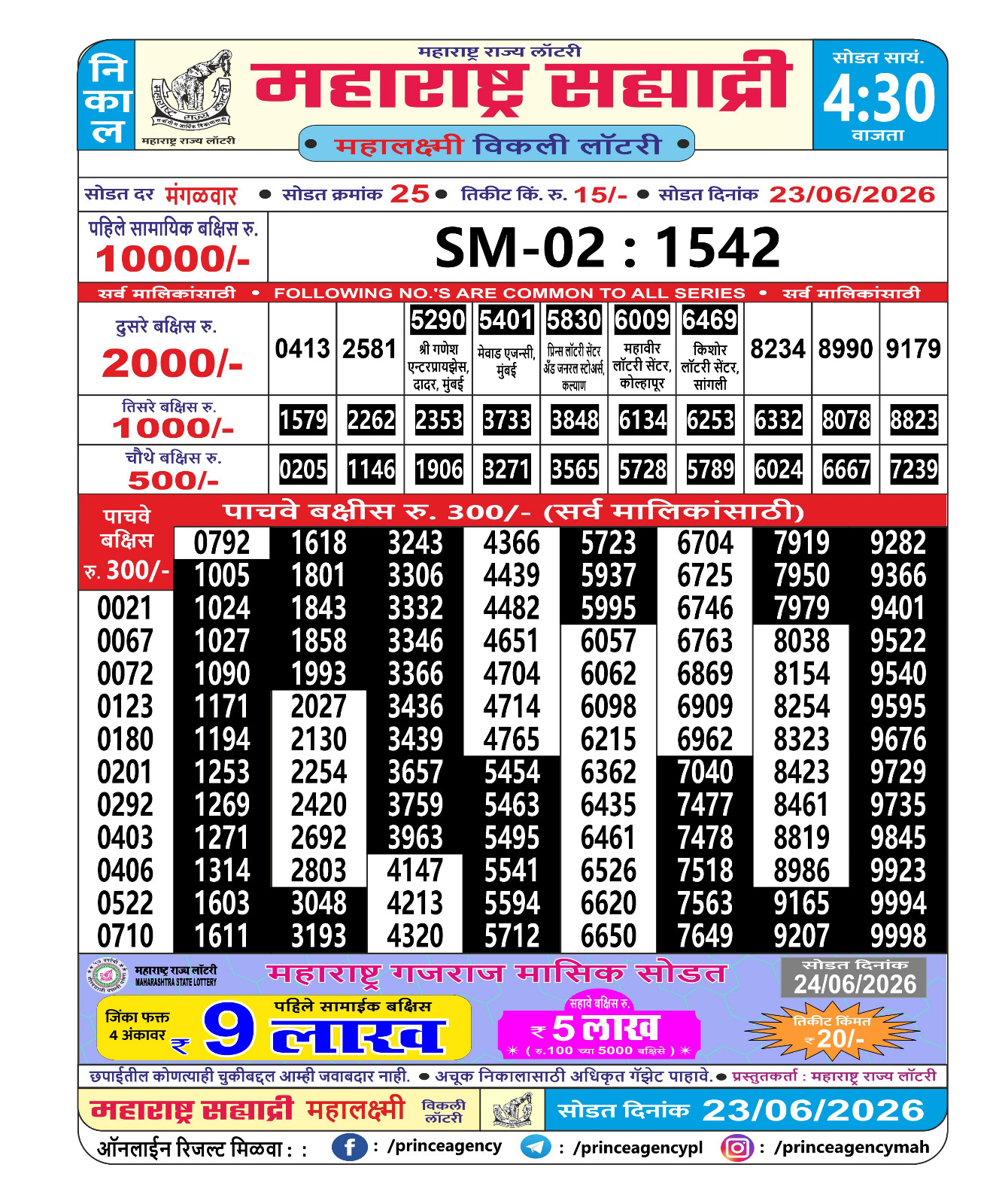 Maharashtra Sahyadri Lottery Result 23 06 26