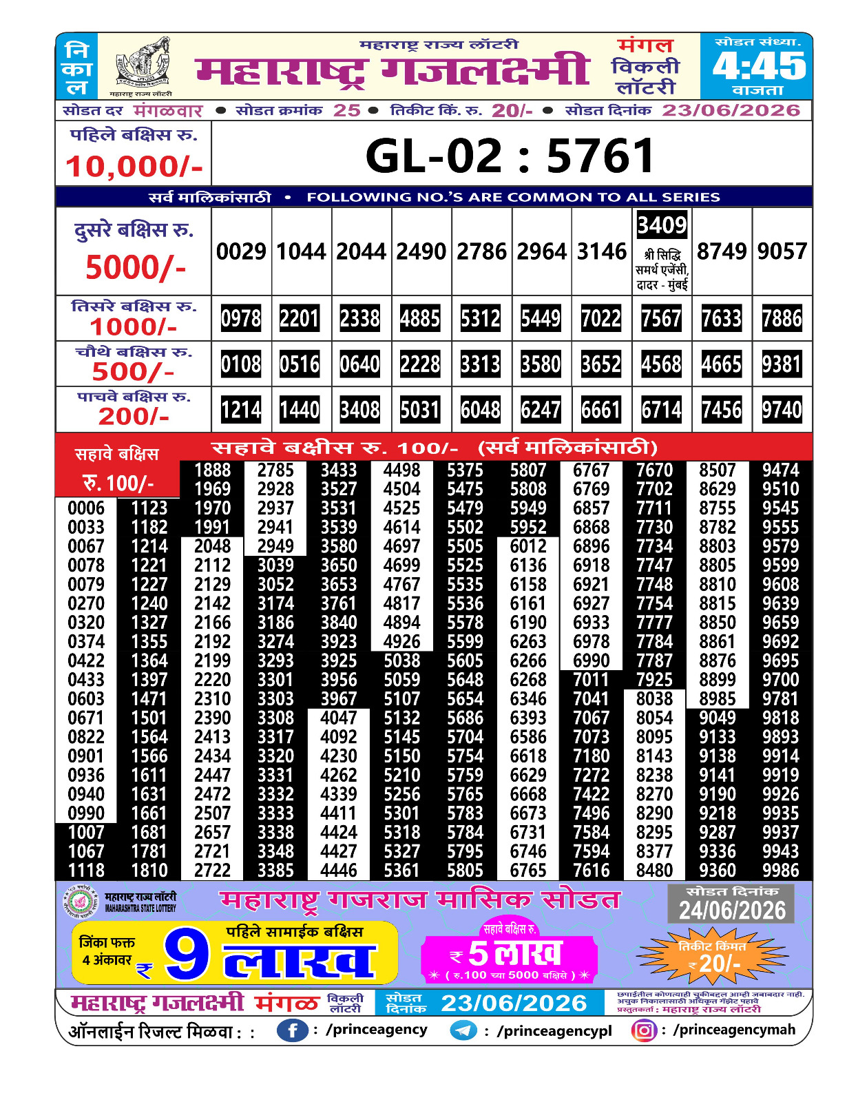Maharashtra Gajlaxmi Lottery Result 23 06 26