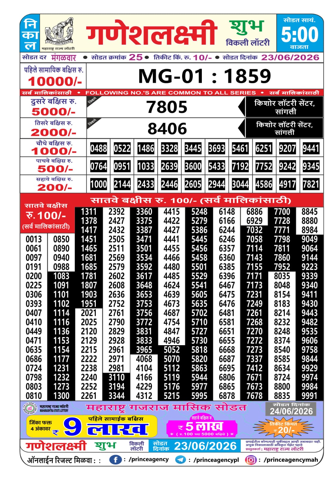 Maharashtra Ganesh Laxmi Lottery Result 23 06 26