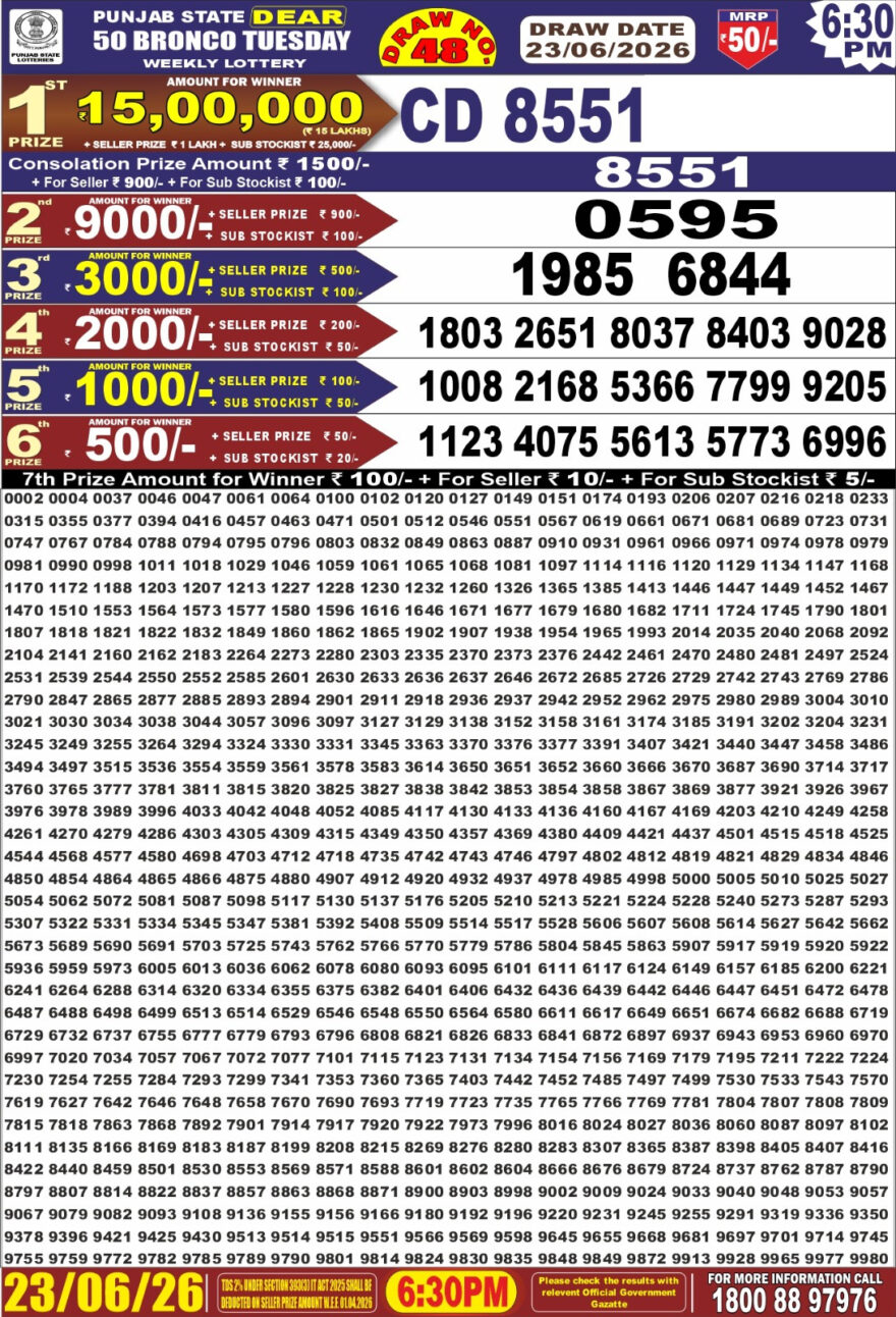 Punjab State Dear 50 Lottery 6:30PM Result 23 06 26