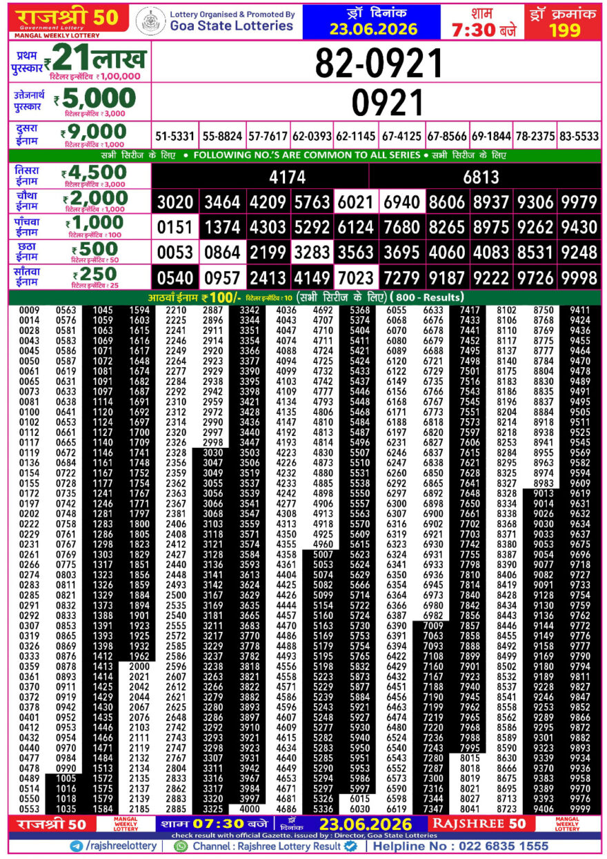 Rajshree 50 Lottery 7:30PM Result 23 06 26