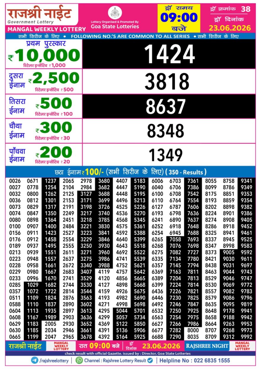 Rajshree 9PM Result 23 06 26