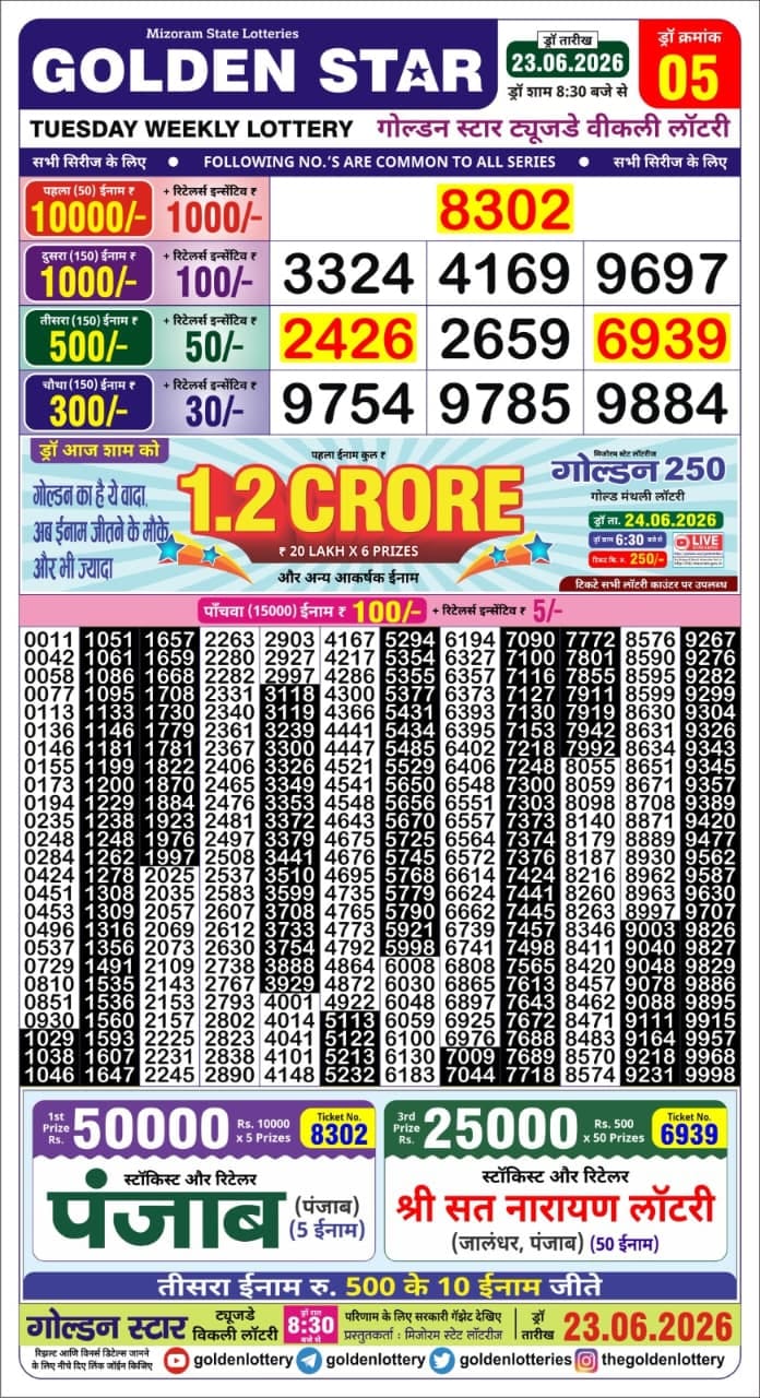 Golden 8:30PM Result 23 06 26