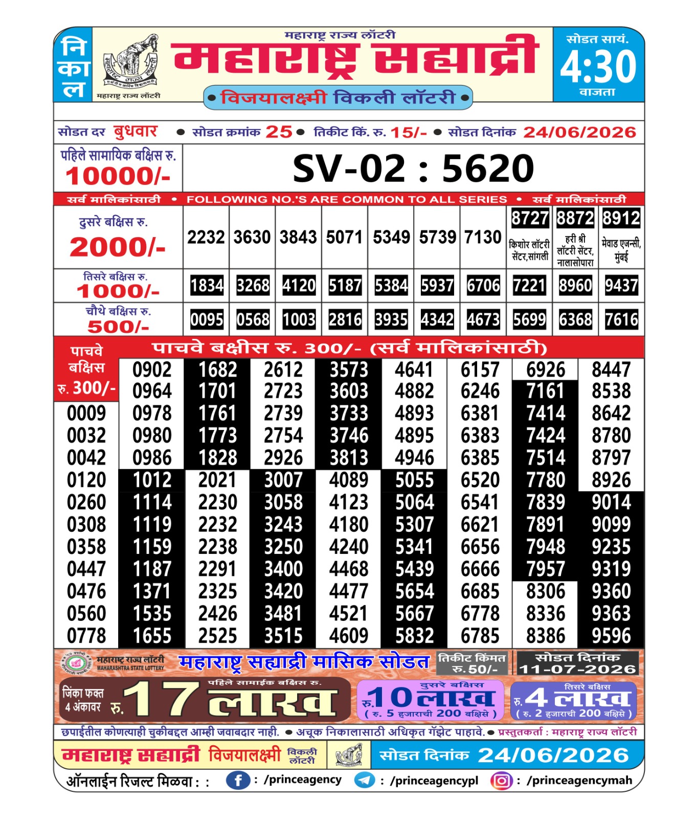 Maharashtra Sahyadri Lottery Result 24 06 26