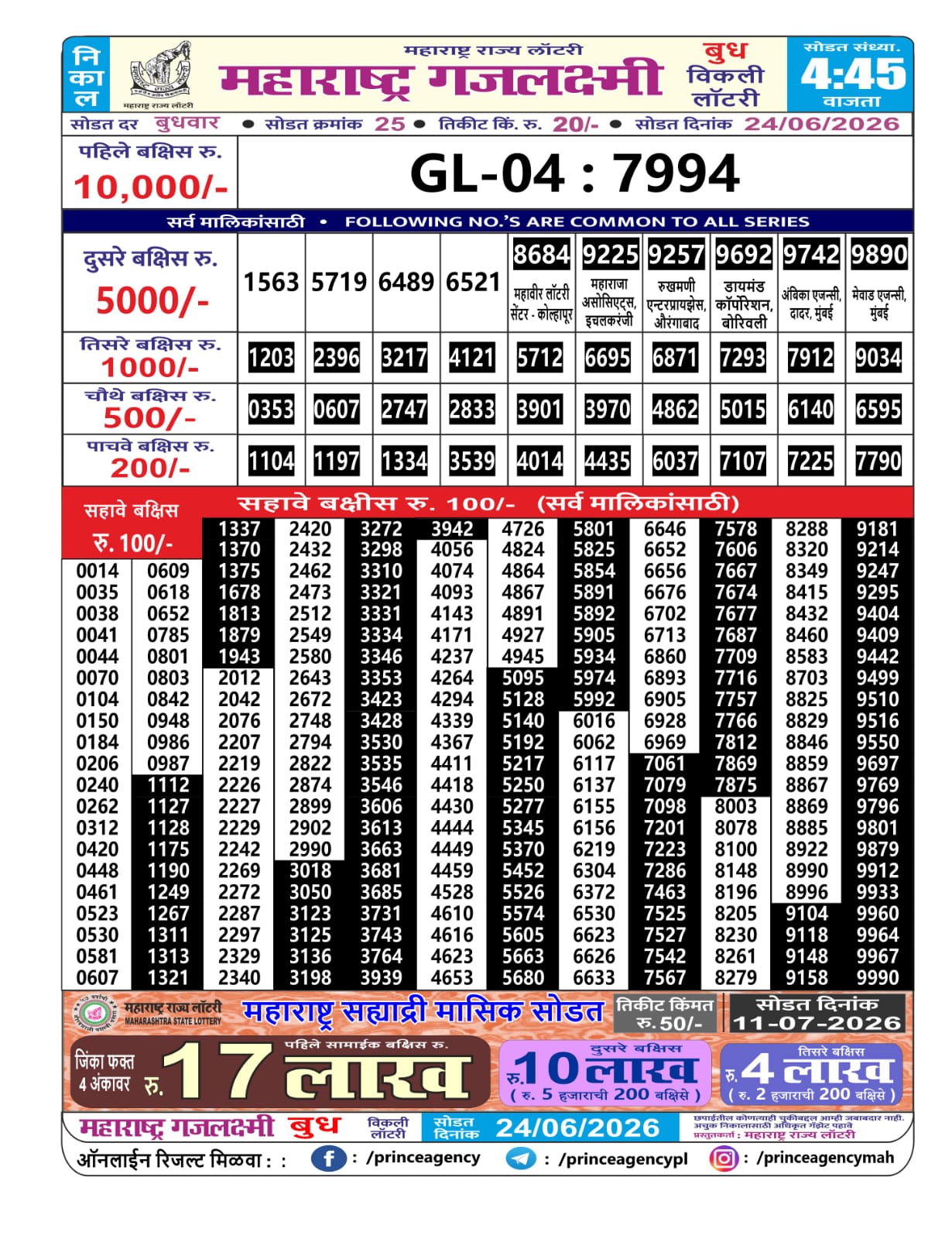 Maharashtra Gajlaxmi Lottery Result 24 06 26