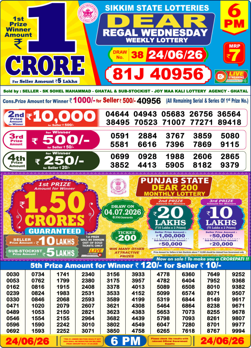 Dear Lottery Today Result 6PM 24 06 26