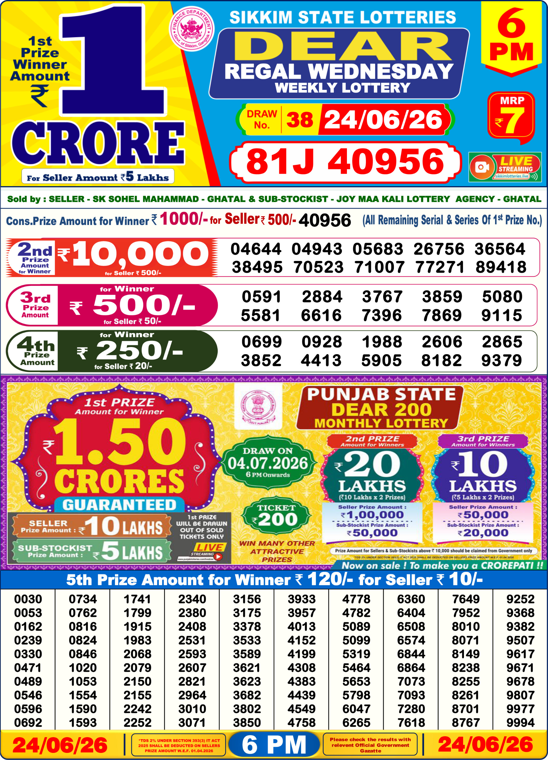 Dear Lottery Today Result 6PM 24 06 26