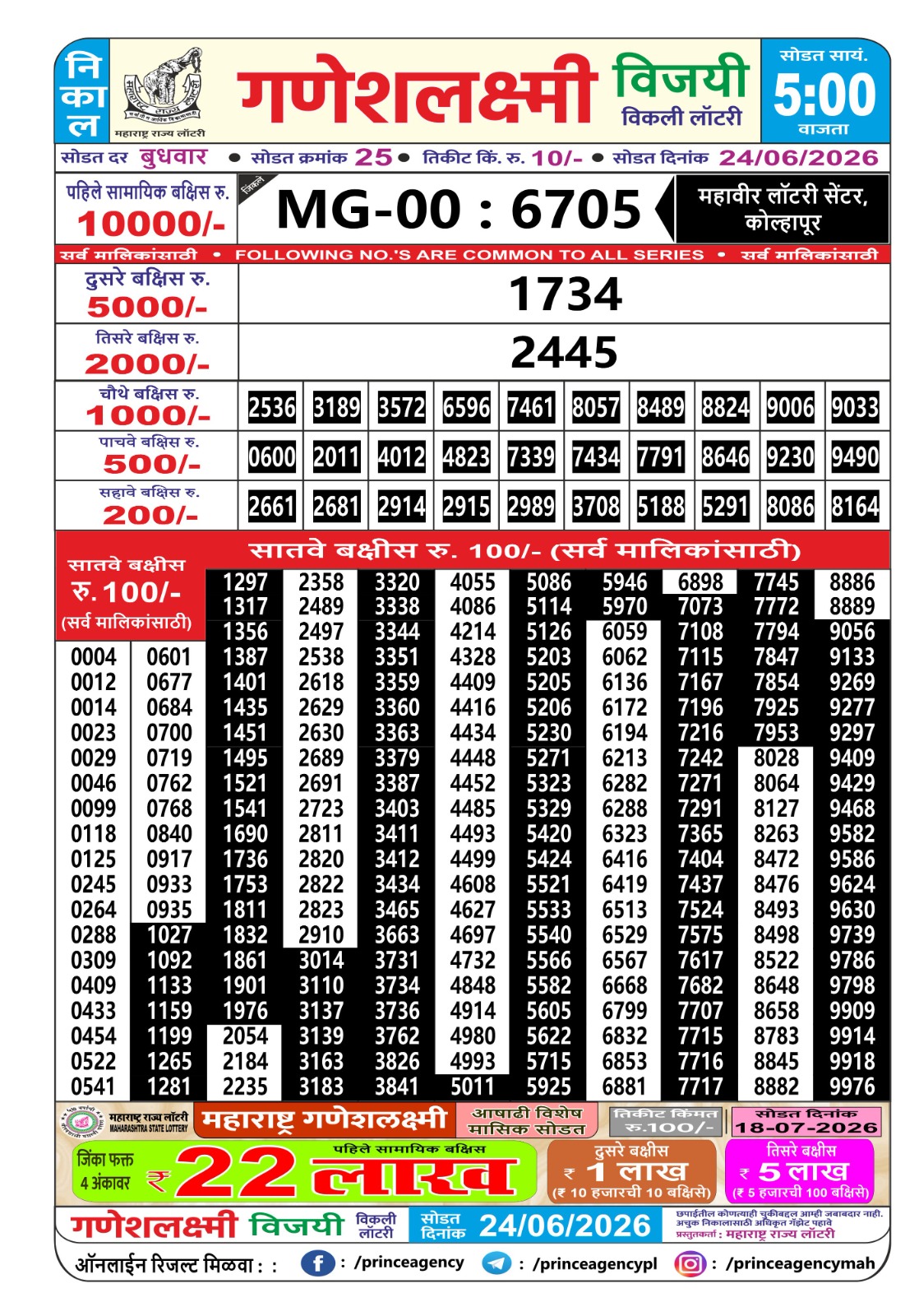 Maharashtra Ganesh Laxmi Lottery Result 24 06 26