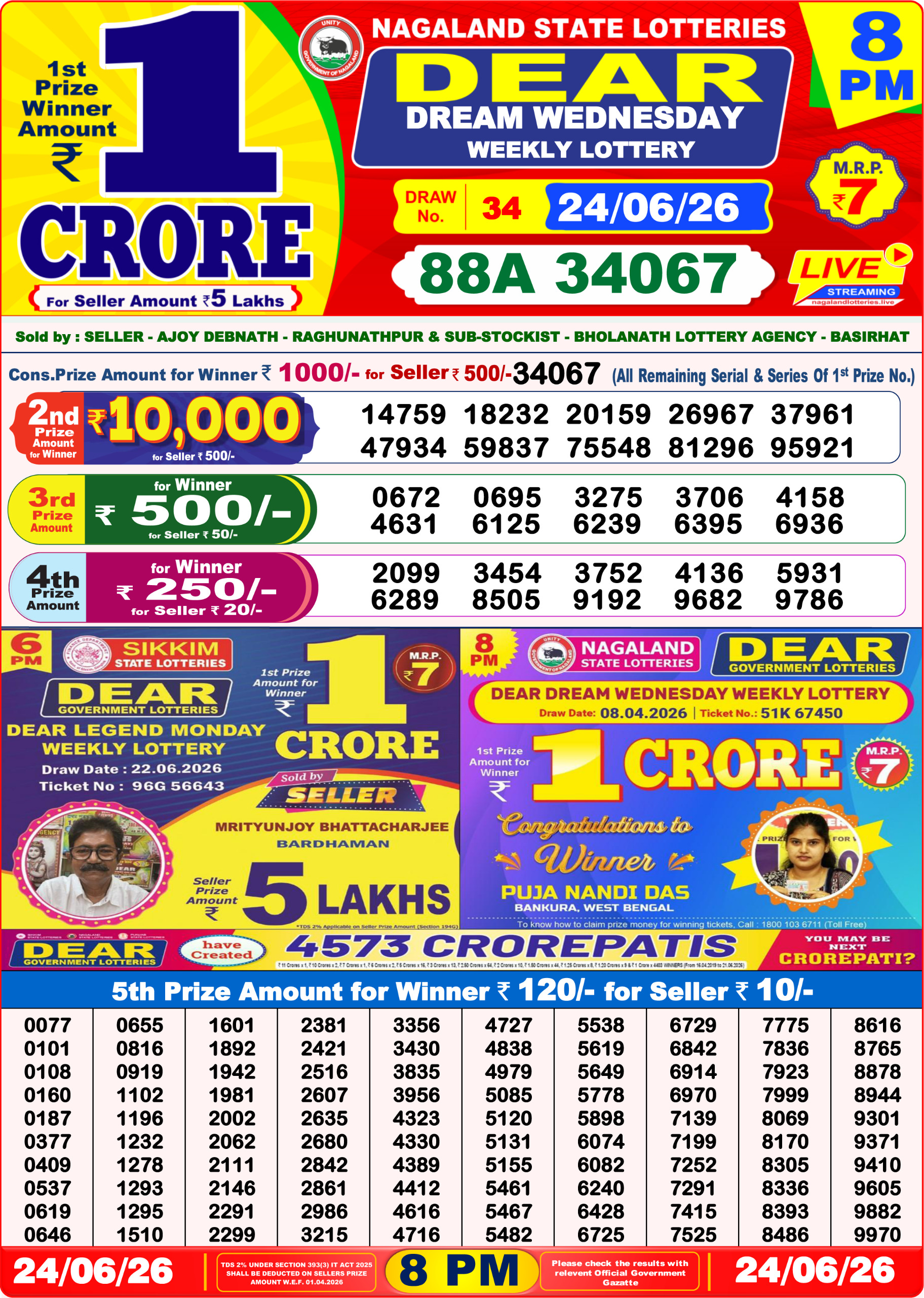 Dear Lottery Result 8PM 24 06 26