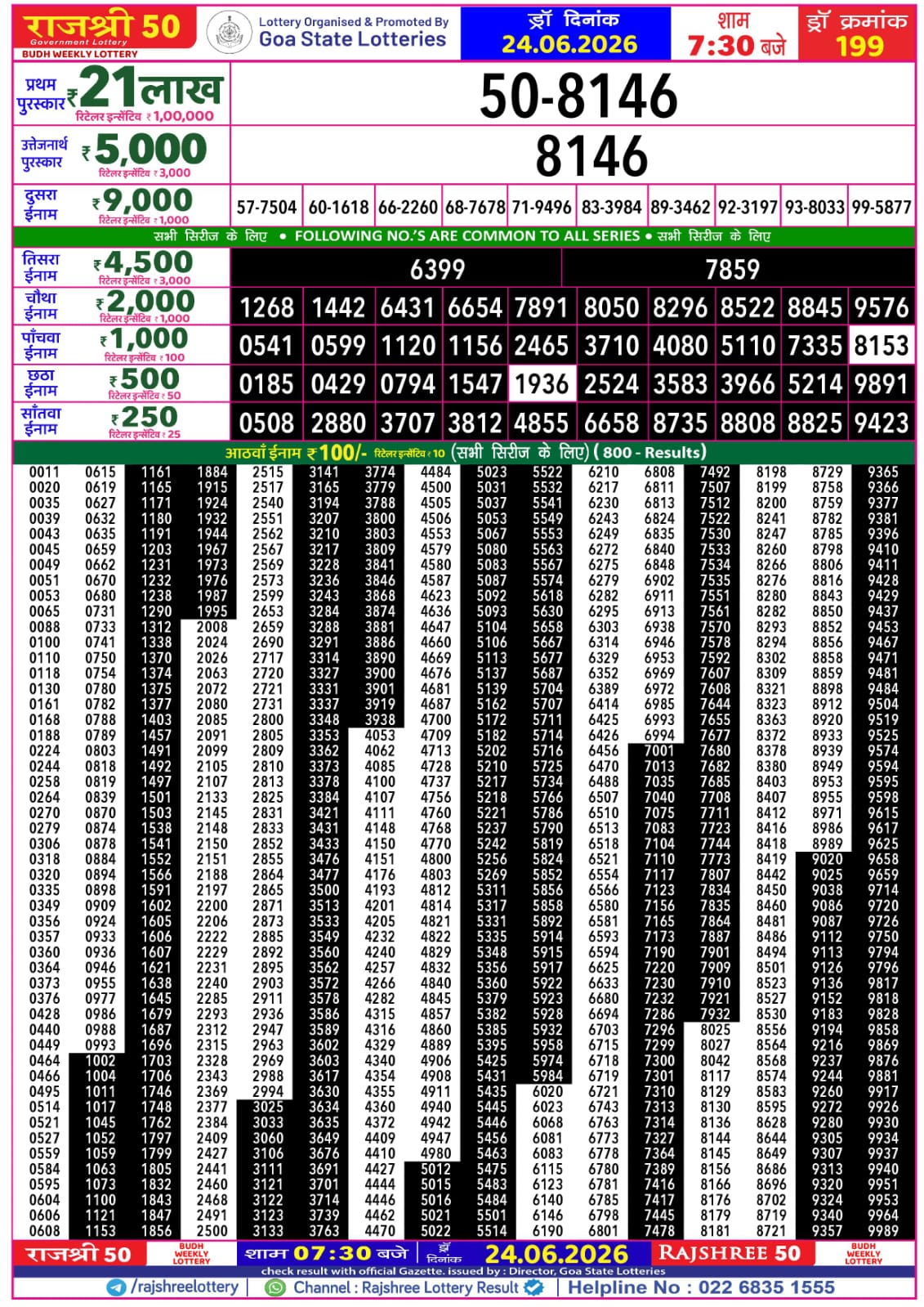 Rajshree 50 Lottery 7:30PM Result 24 06 26