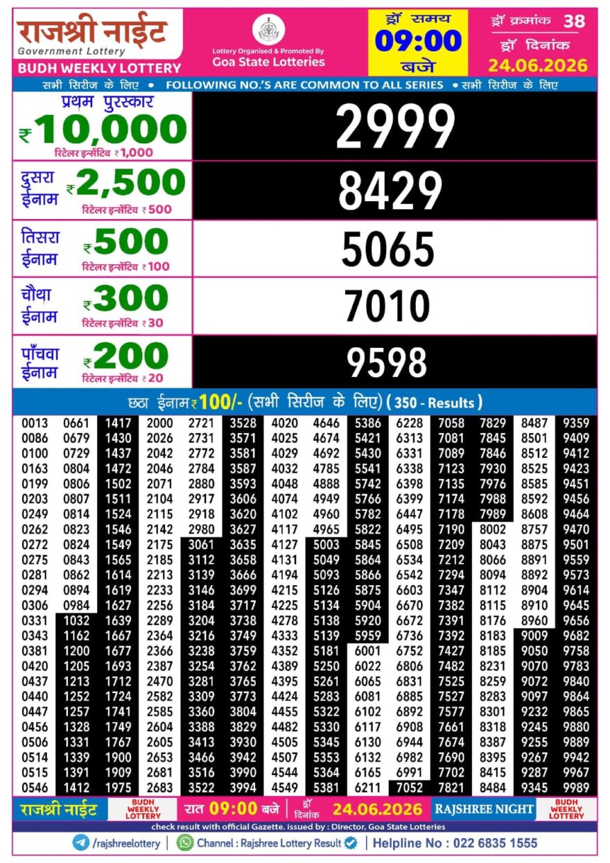 Rajshree 9PM Result 24 06 26