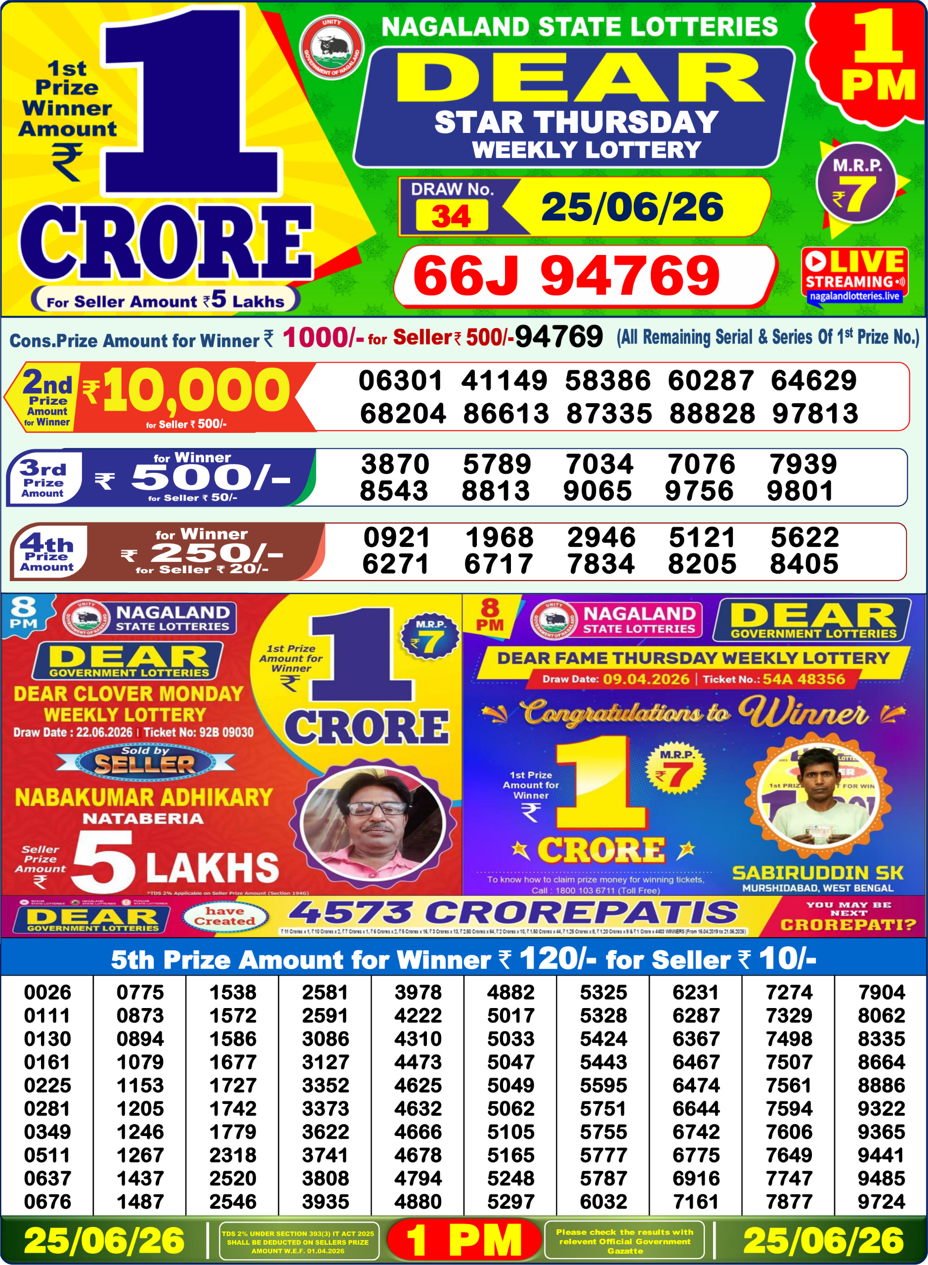 Dear Lottery Result Today 1PM 25 06 26
