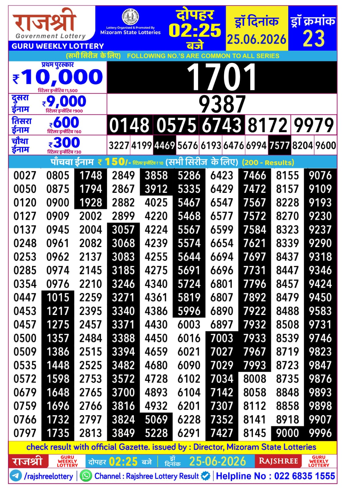 Rajshree Daily 2.25PM Result 25 06 26
