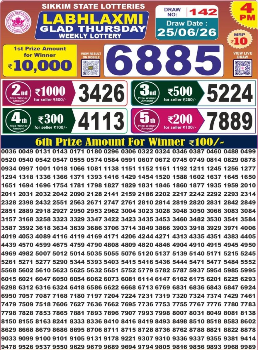 Labh Laxmi Lottery 4PM Result 25 06 26