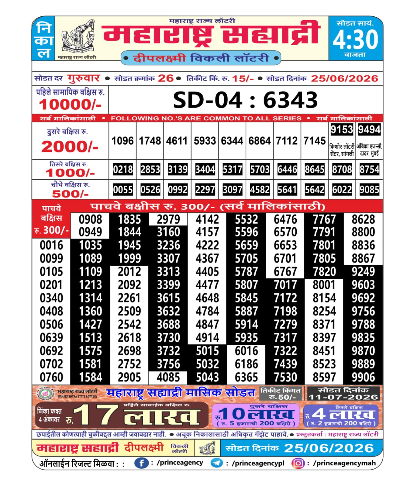 Maharashtra Sahyadri Lottery Result 25 06 26
