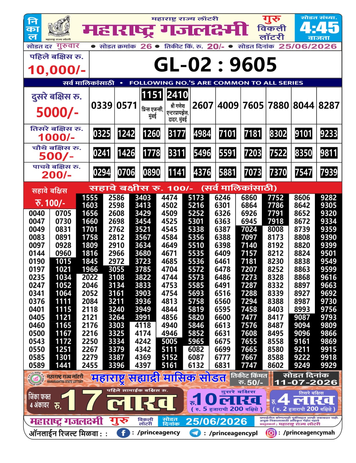Maharashtra Gajlaxmi Lottery Result 25 06 26