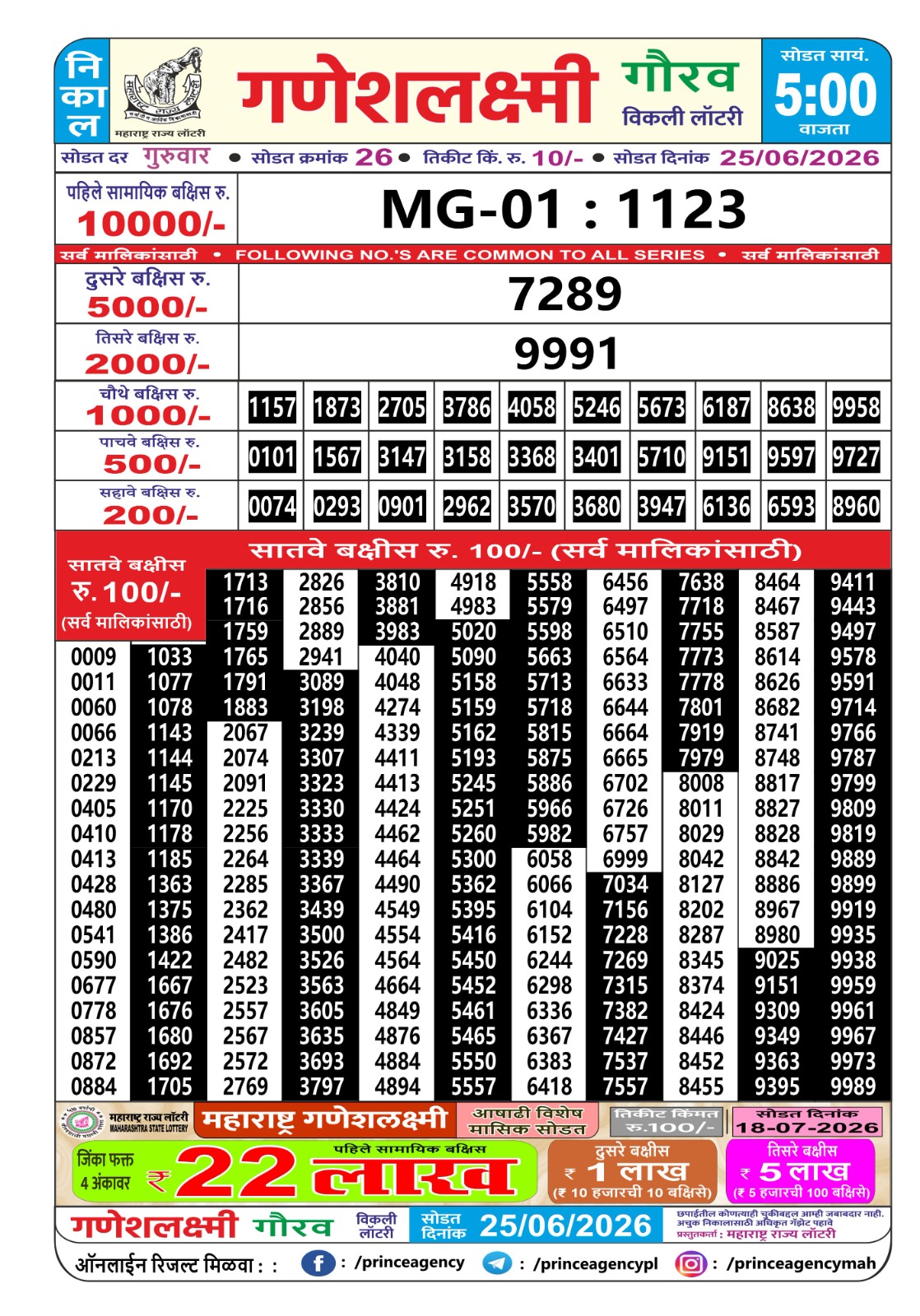 Maharashtra Ganesh Laxmi Lottery Result 25 06 26