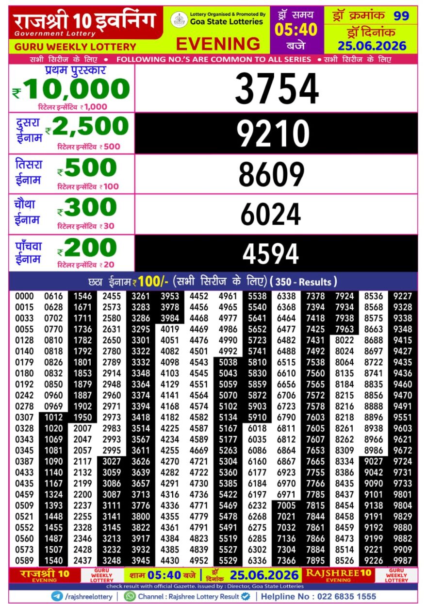Rajshree 10 Evening 5:40PM Result 25 06 26