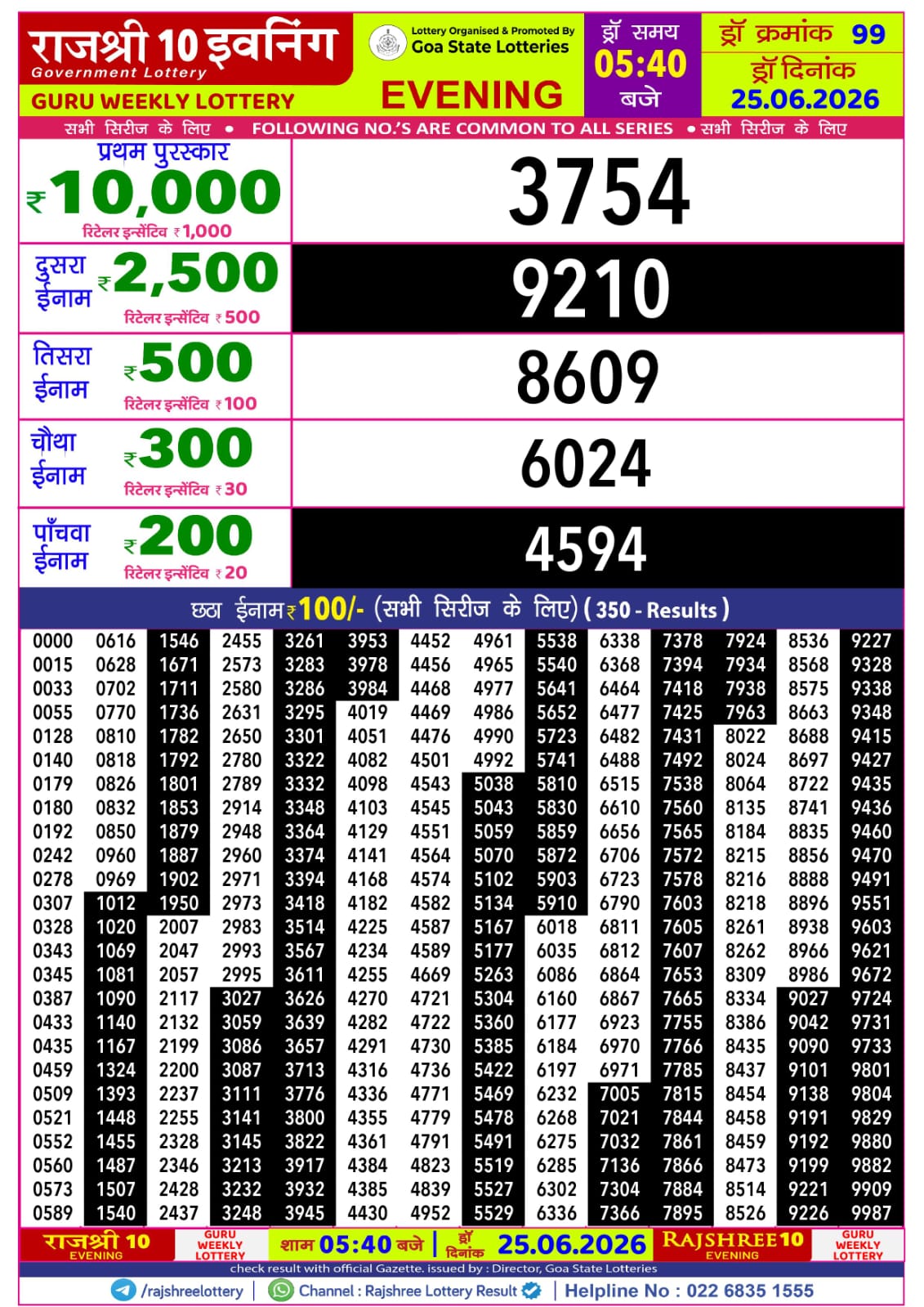 Rajshree 10 Evening 5:40PM Result 25 06 26