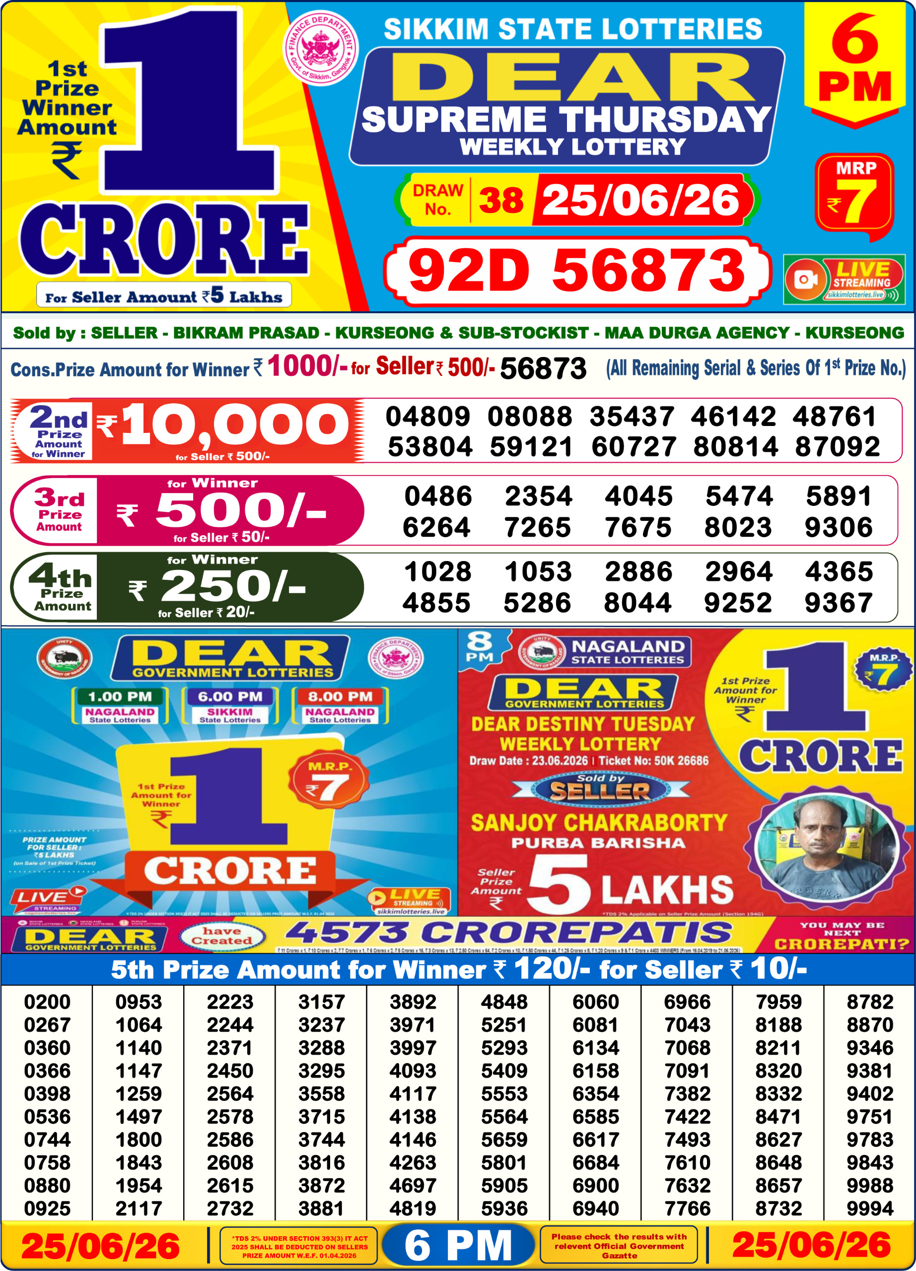 Dear Lottery Today Result 6PM 25 06 26
