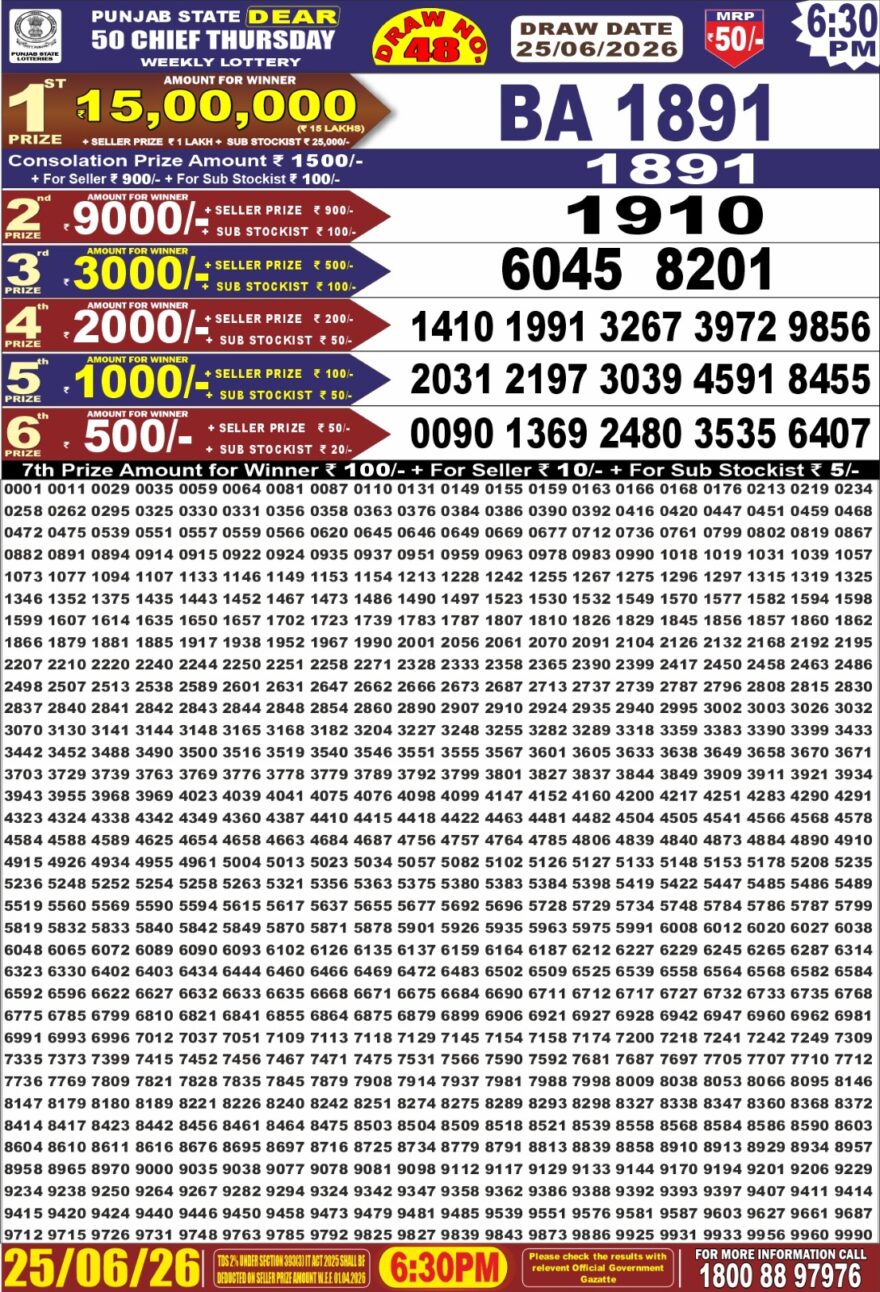 Punjab State Dear 50 Lottery 6:30PM Result 25 06 26