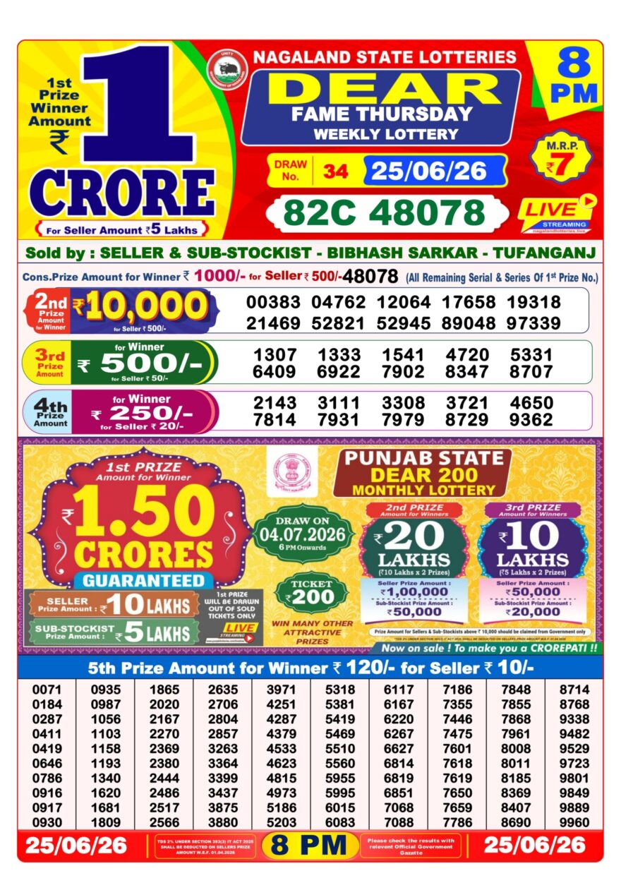 Dear Lottery Result 8PM 25 06 26