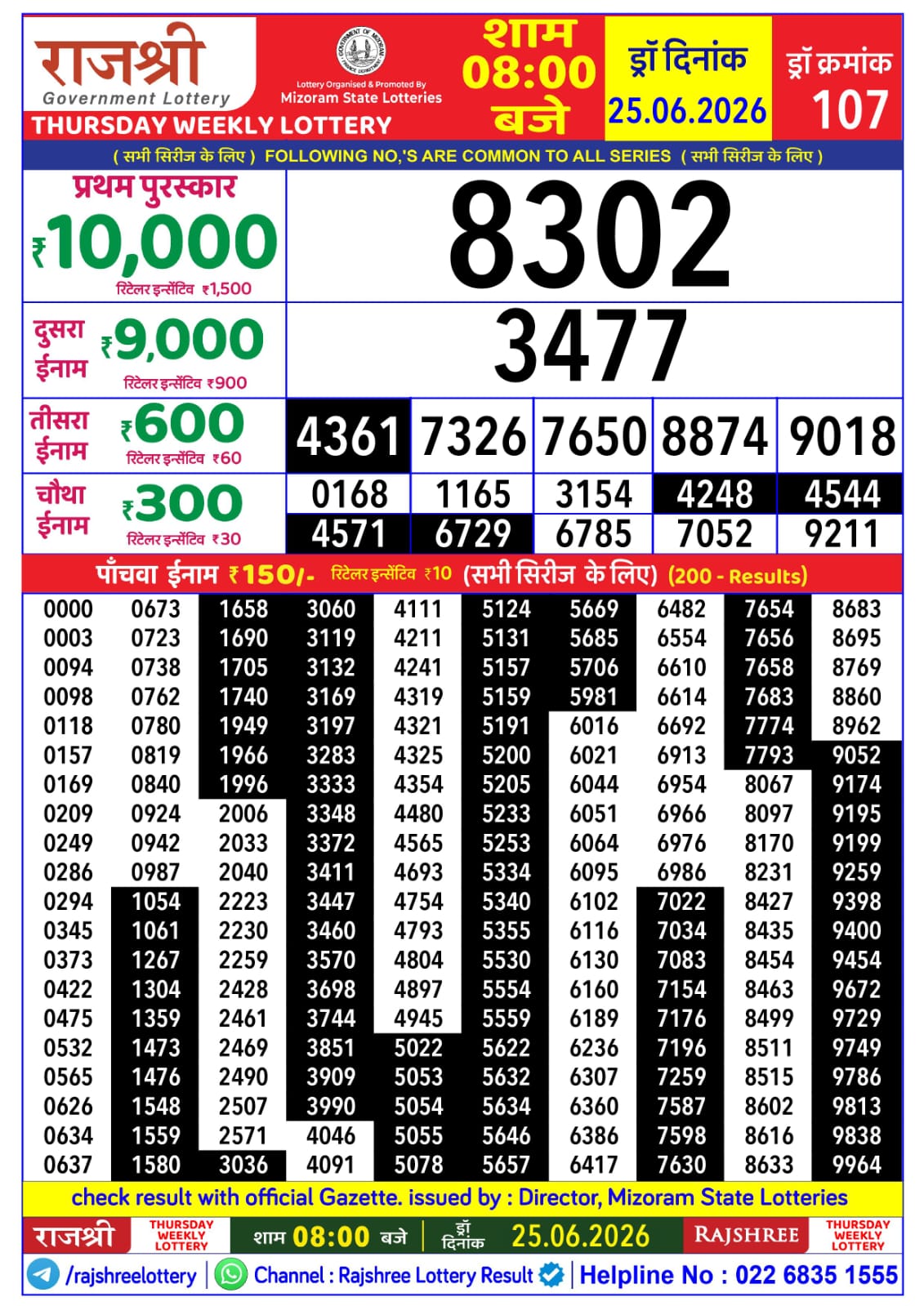 Rajshree Daily 8PM Result 25 06 26