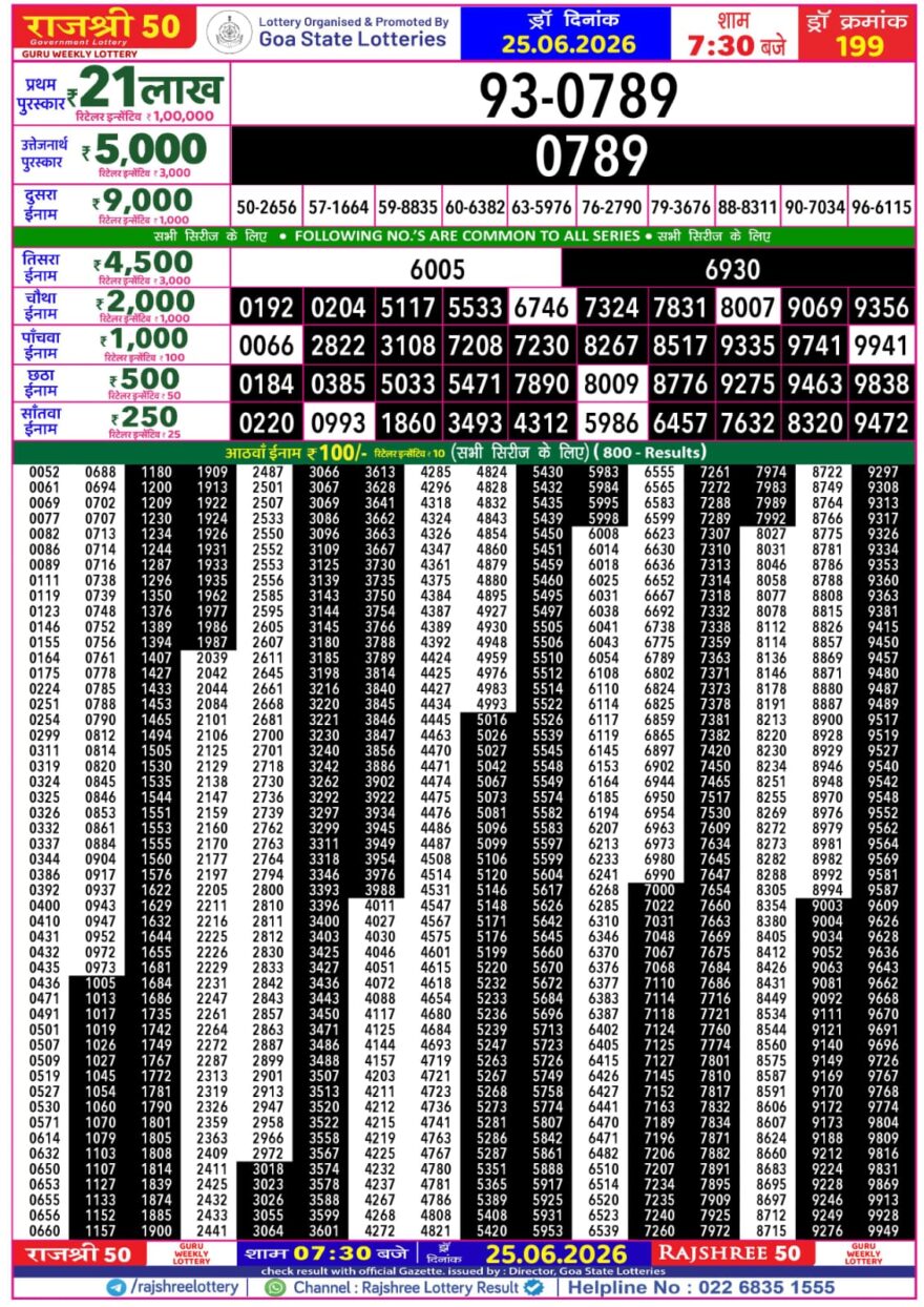 Rajshree 50 Lottery 7:30PM Result 25 06 26