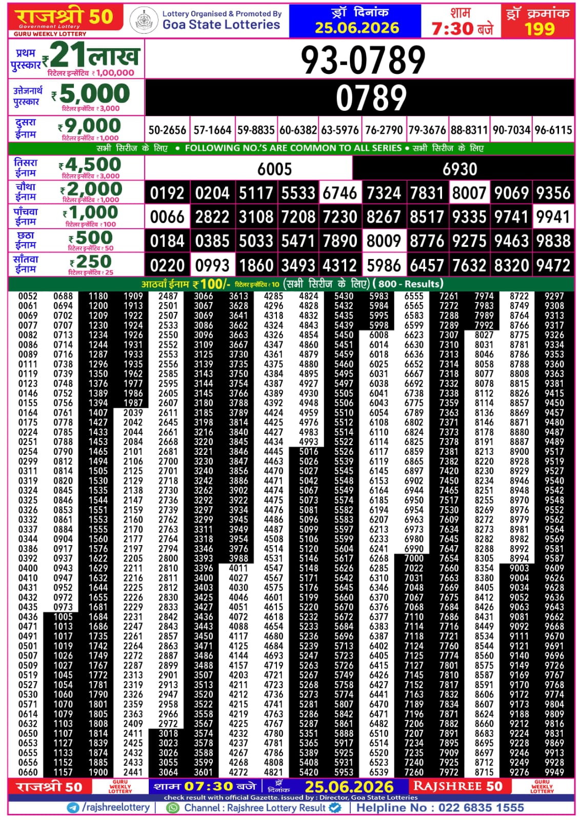 Rajshree 50 Lottery 7:30PM Result 25 06 26