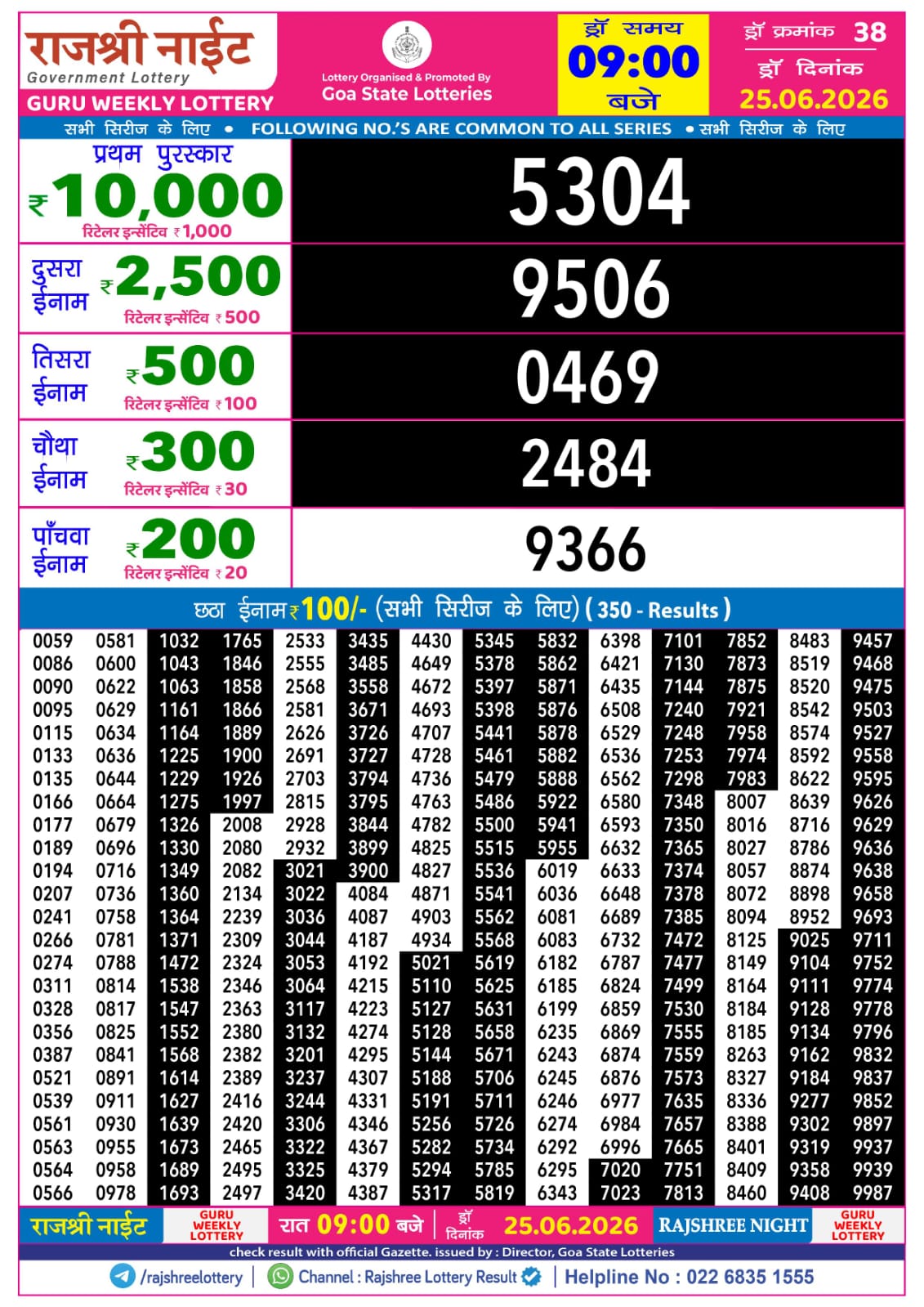 Rajshree 9PM Result 25 06 26