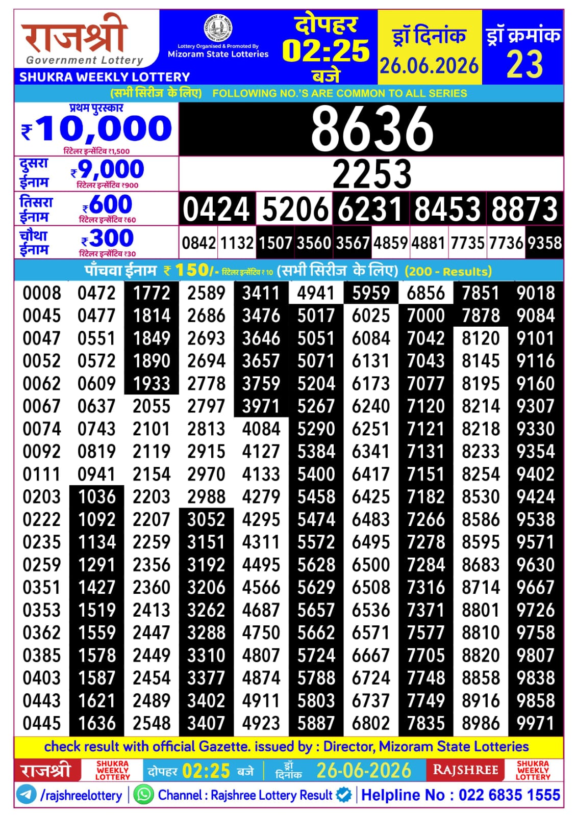 Rajshree Daily 2.25PM Result 26 06 26