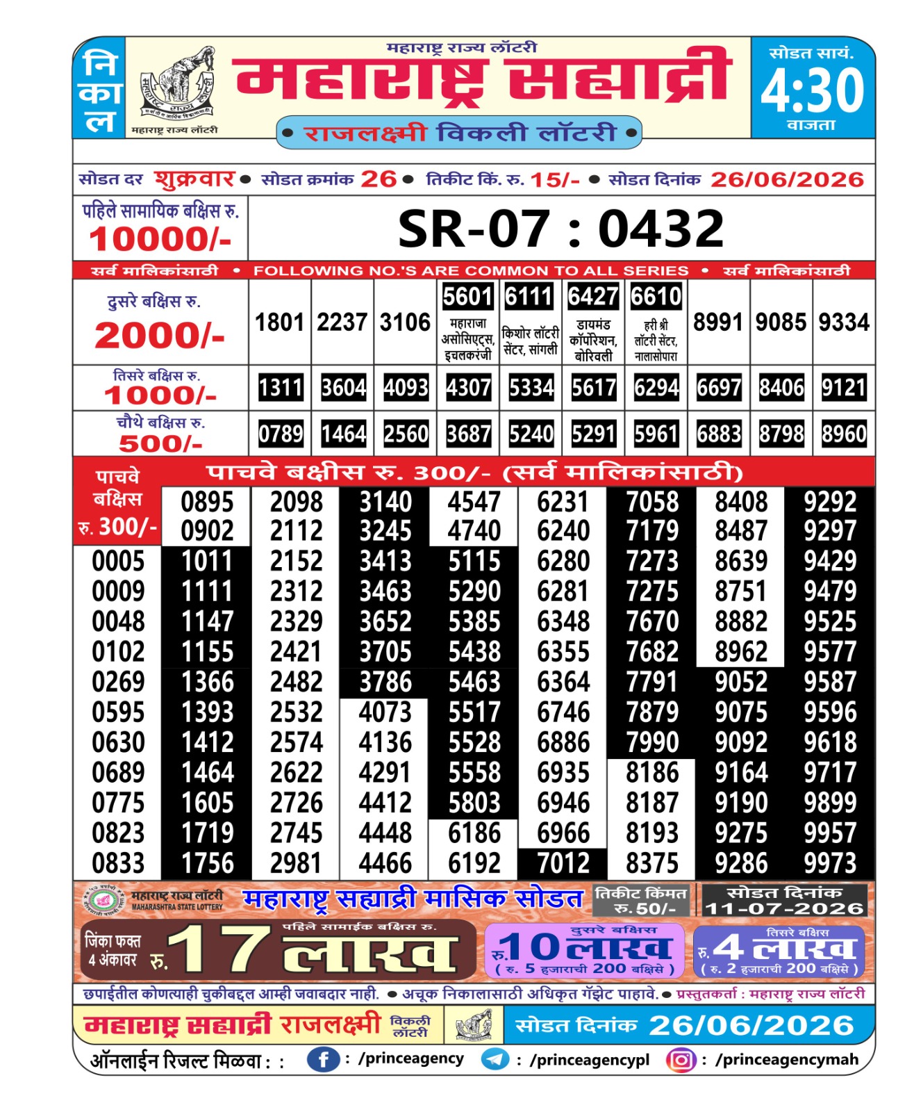 Maharashtra Sahyadri Lottery Result 26 06 26