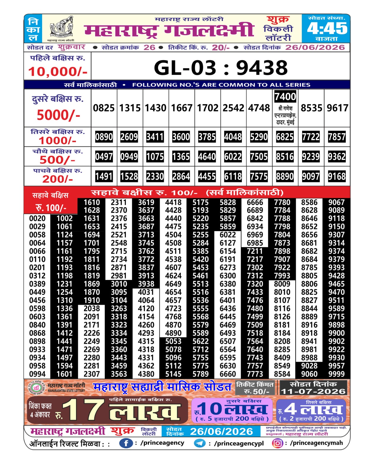 Maharashtra Gajlaxmi Lottery Result 26 06 26