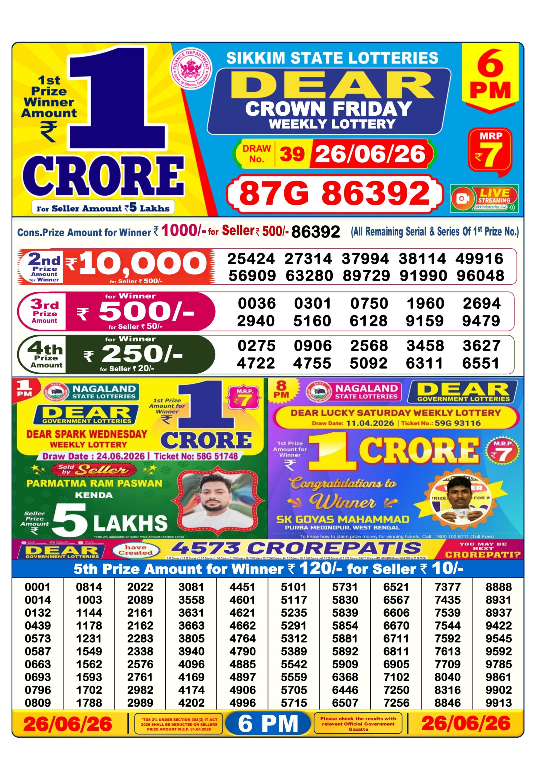 Dear Lottery Today Result 6PM 26 06 26